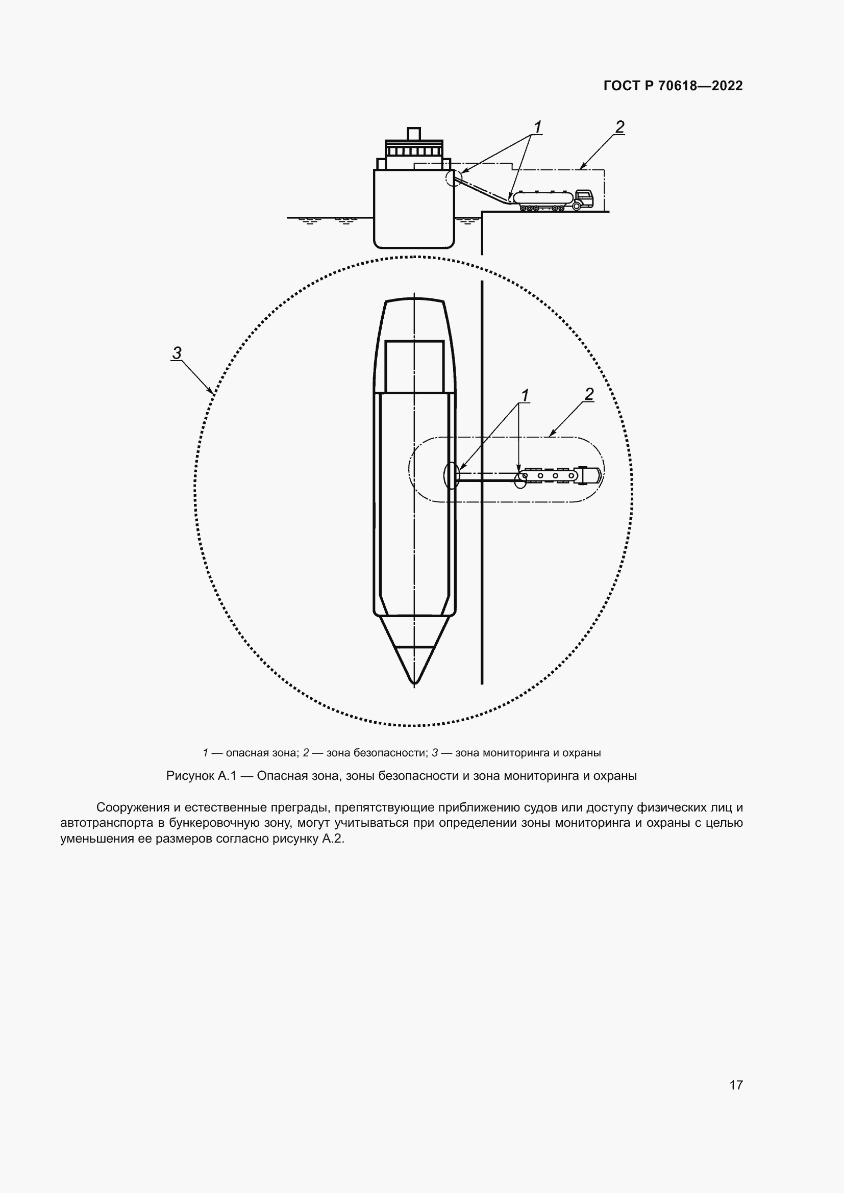 Страница 21 ГОСТ Р 70618-2022