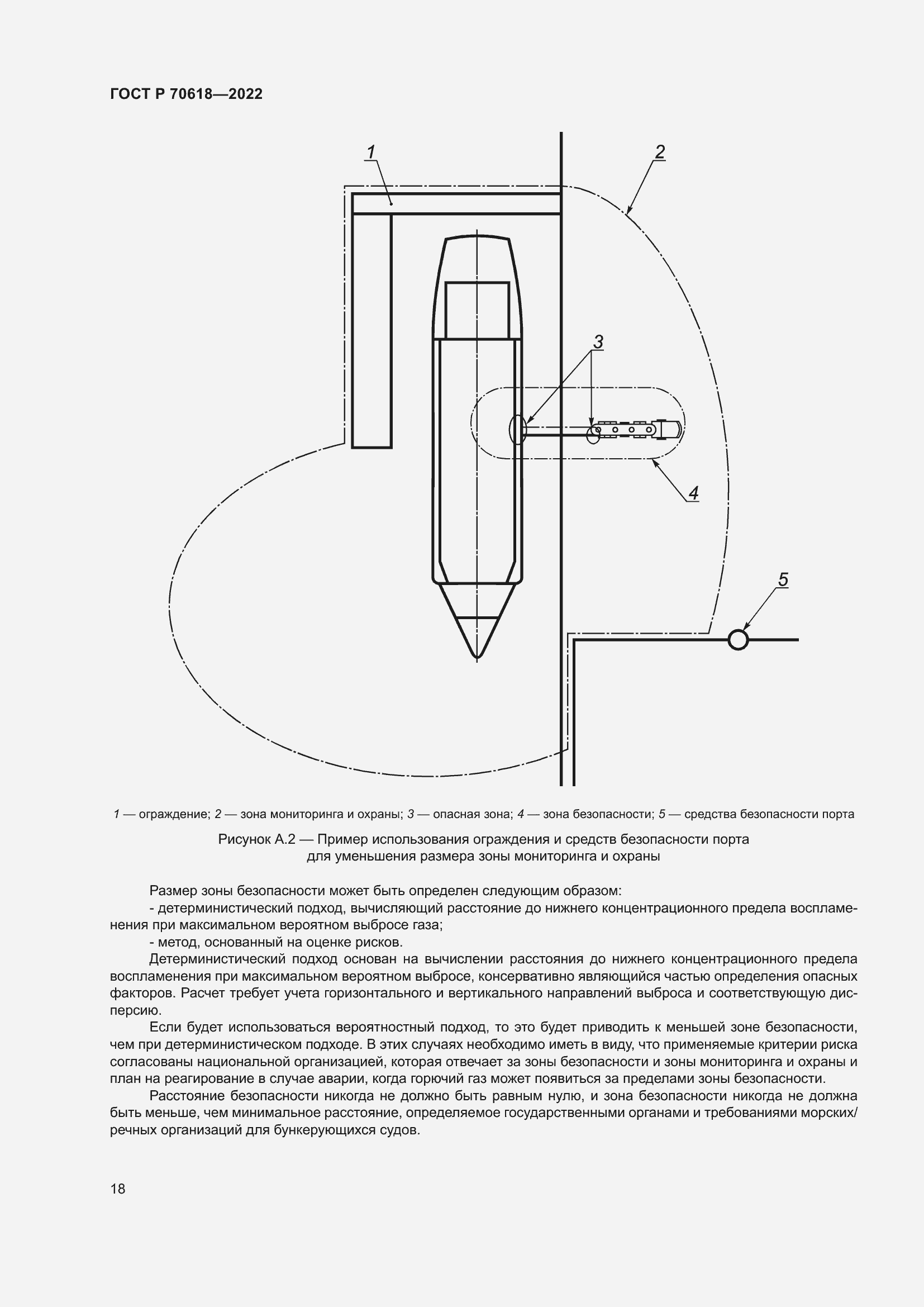 Страница 22 ГОСТ Р 70618-2022