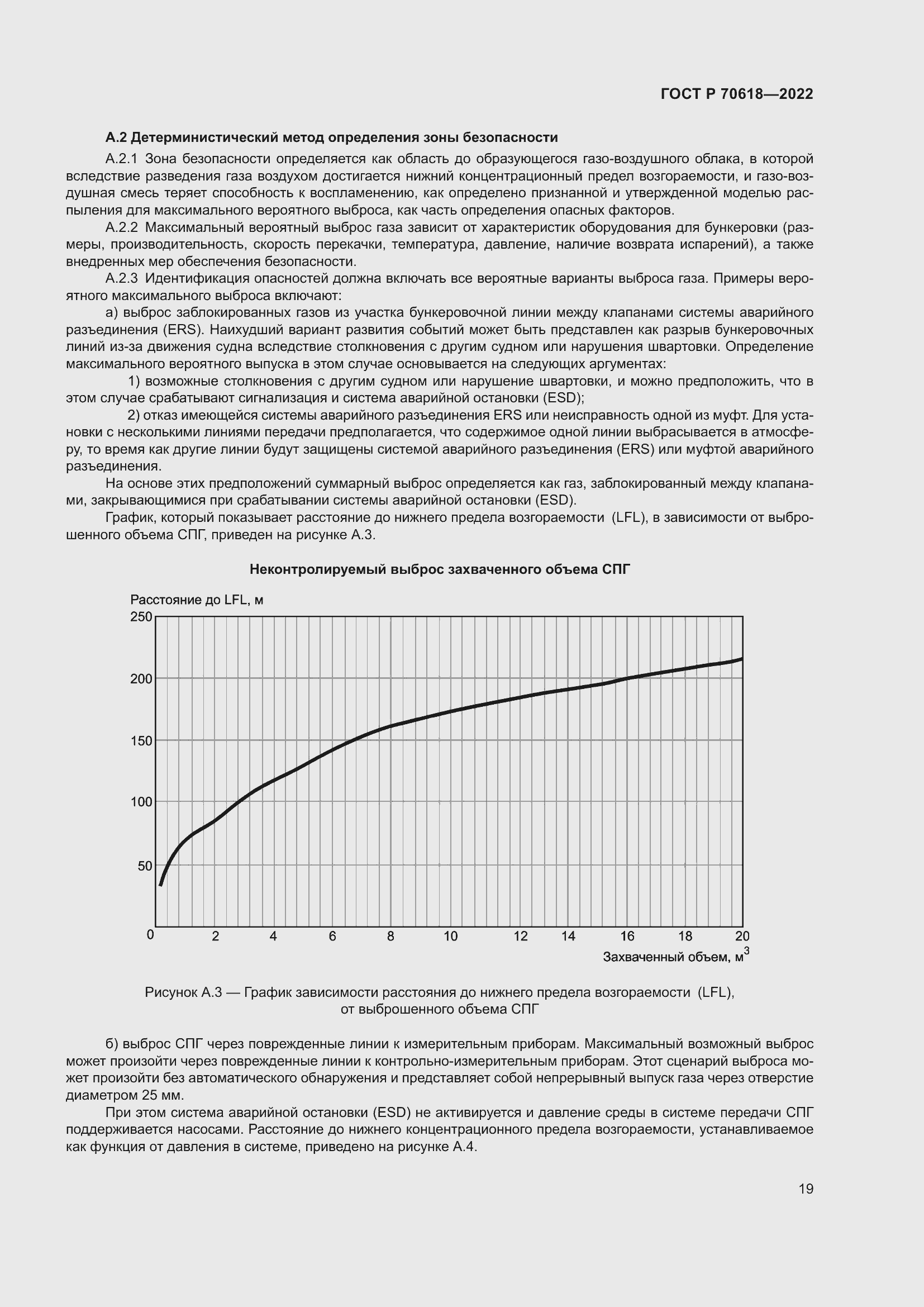 Страница 23 ГОСТ Р 70618-2022