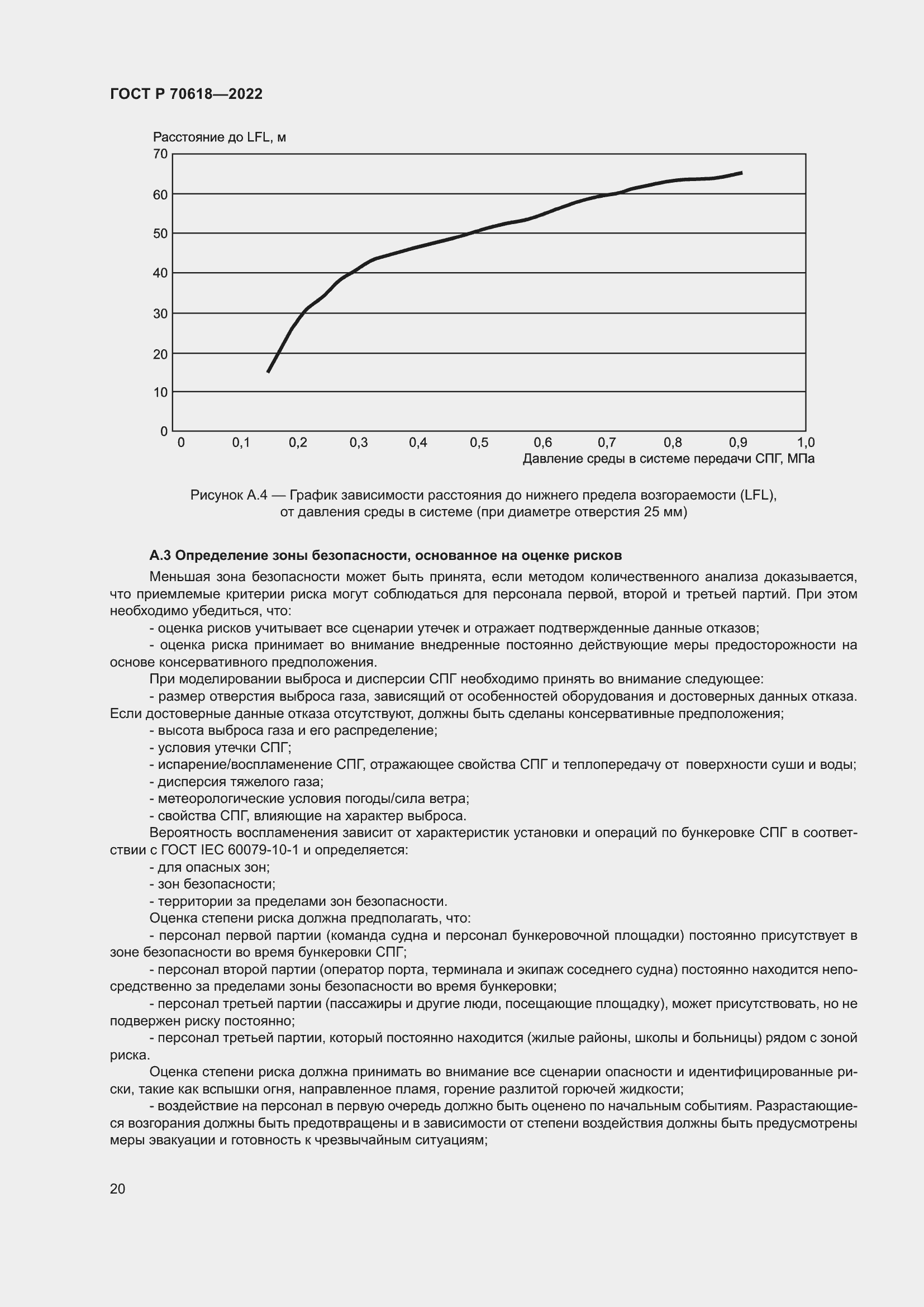 Страница 24 ГОСТ Р 70618-2022