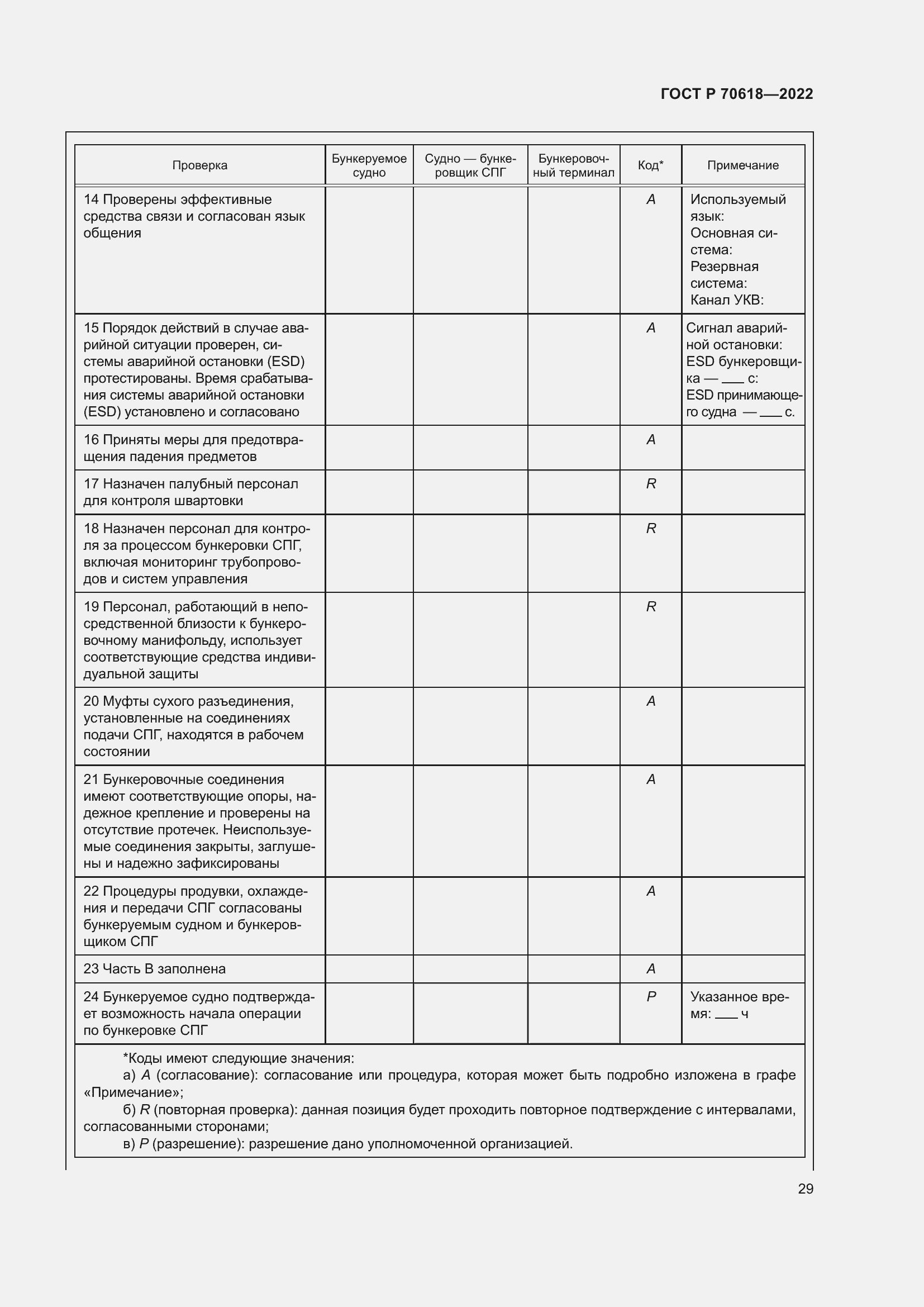 Страница 33 ГОСТ Р 70618-2022