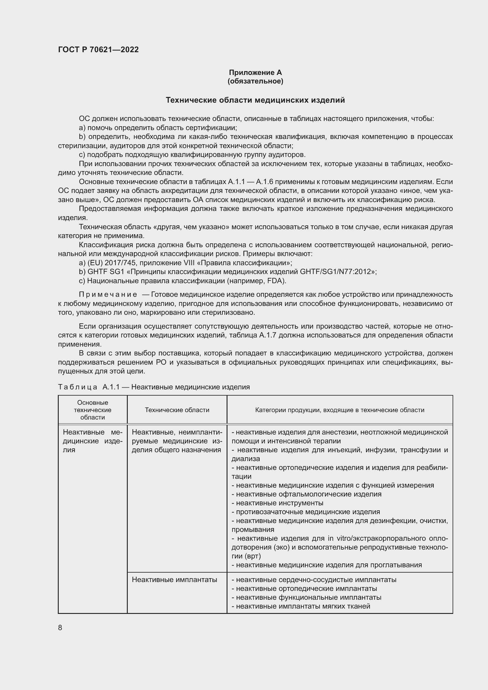 Страница 12 ГОСТ Р 70621-2022