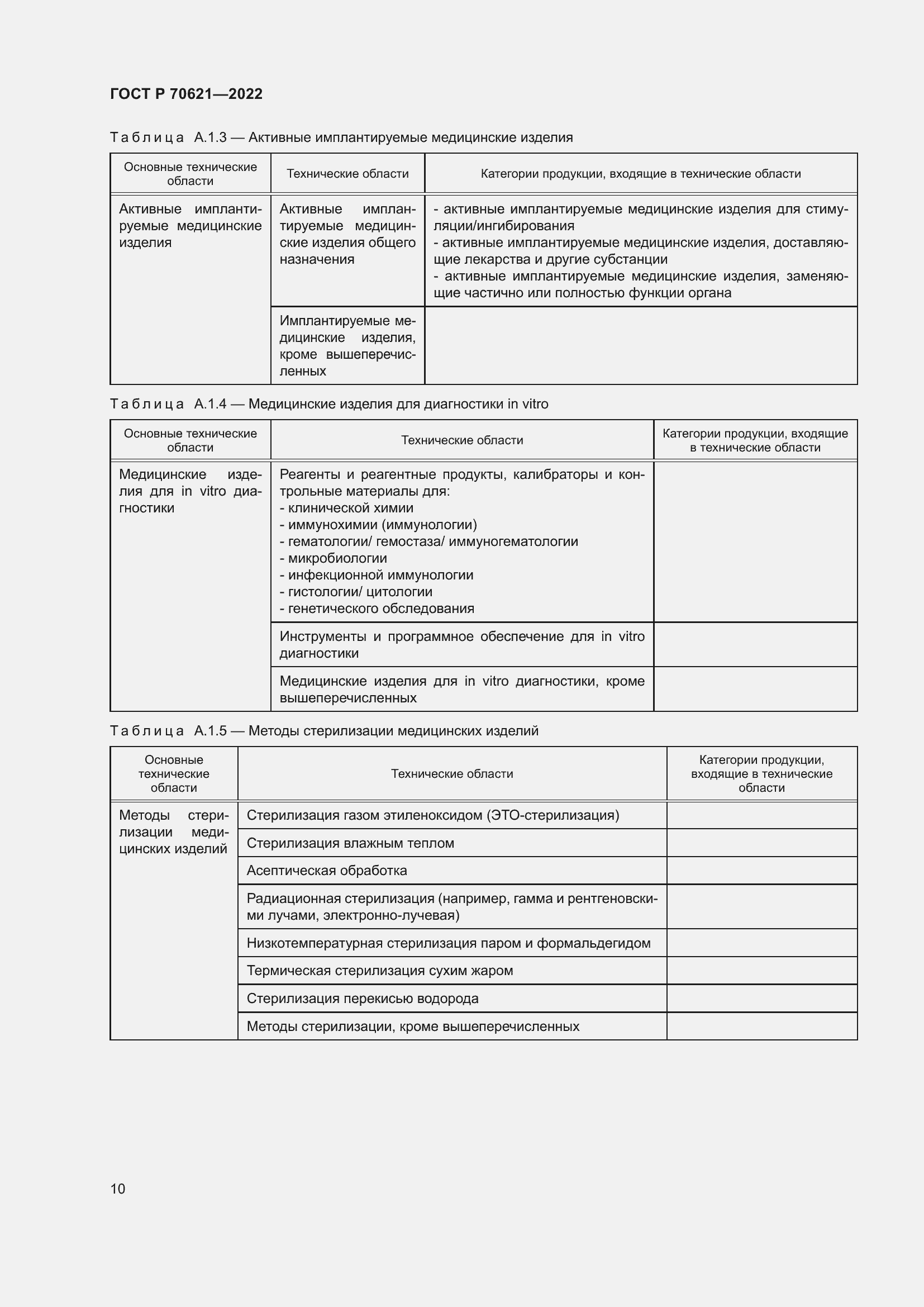 Страница 14 ГОСТ Р 70621-2022
