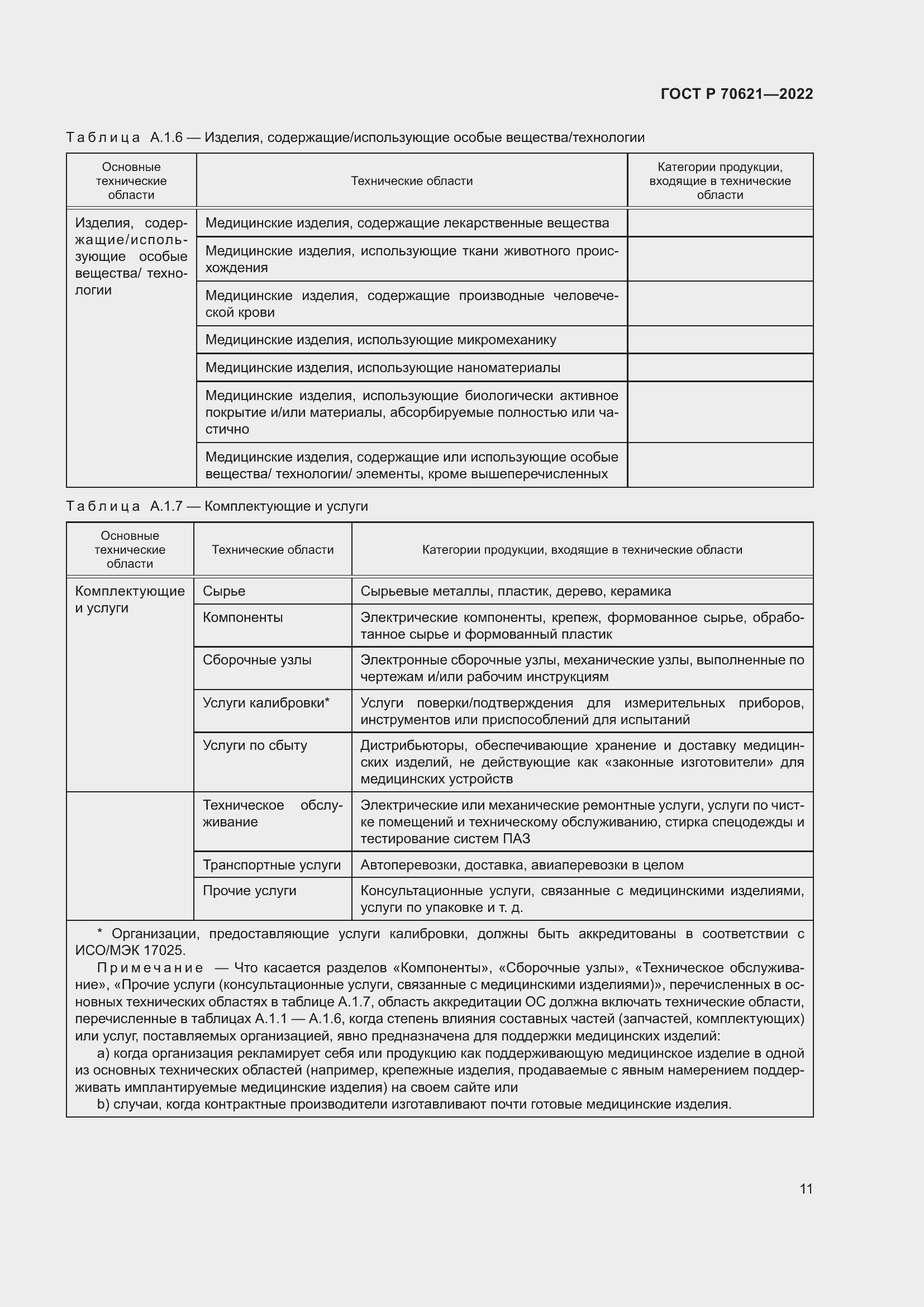 Страница 15 ГОСТ Р 70621-2022