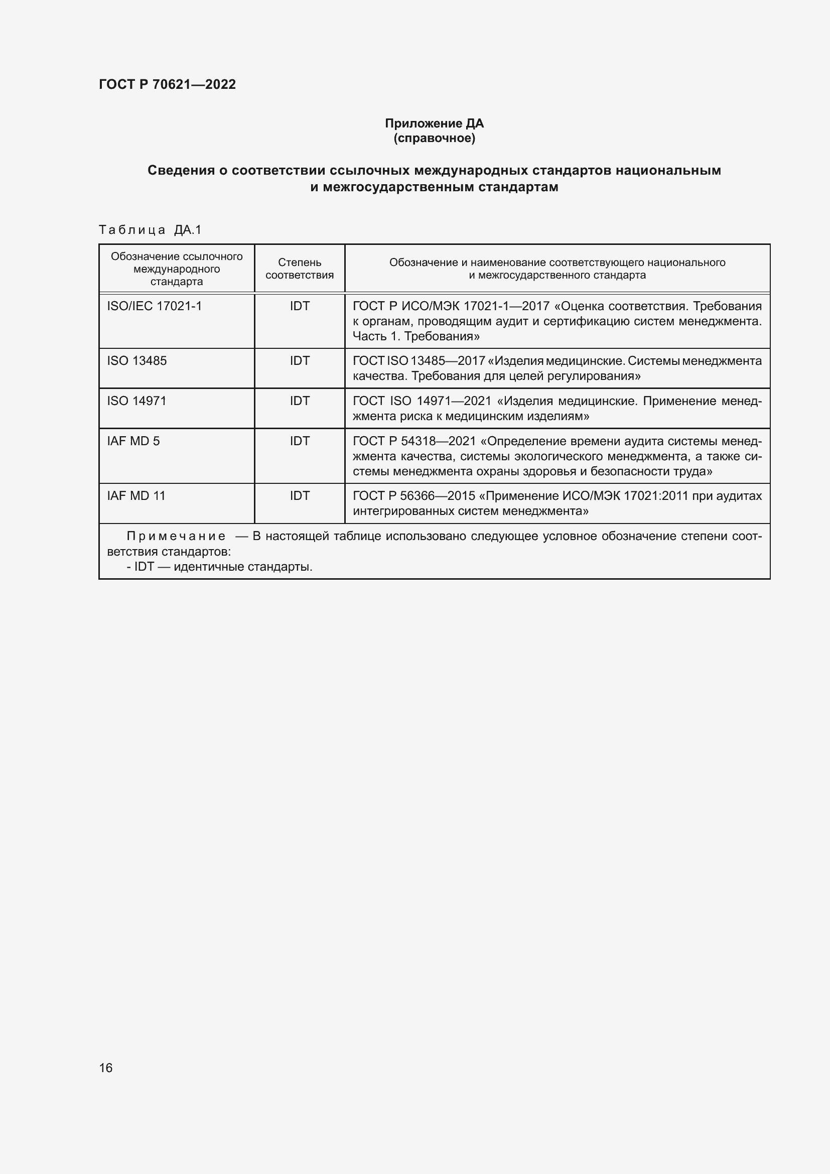 Страница 20 ГОСТ Р 70621-2022