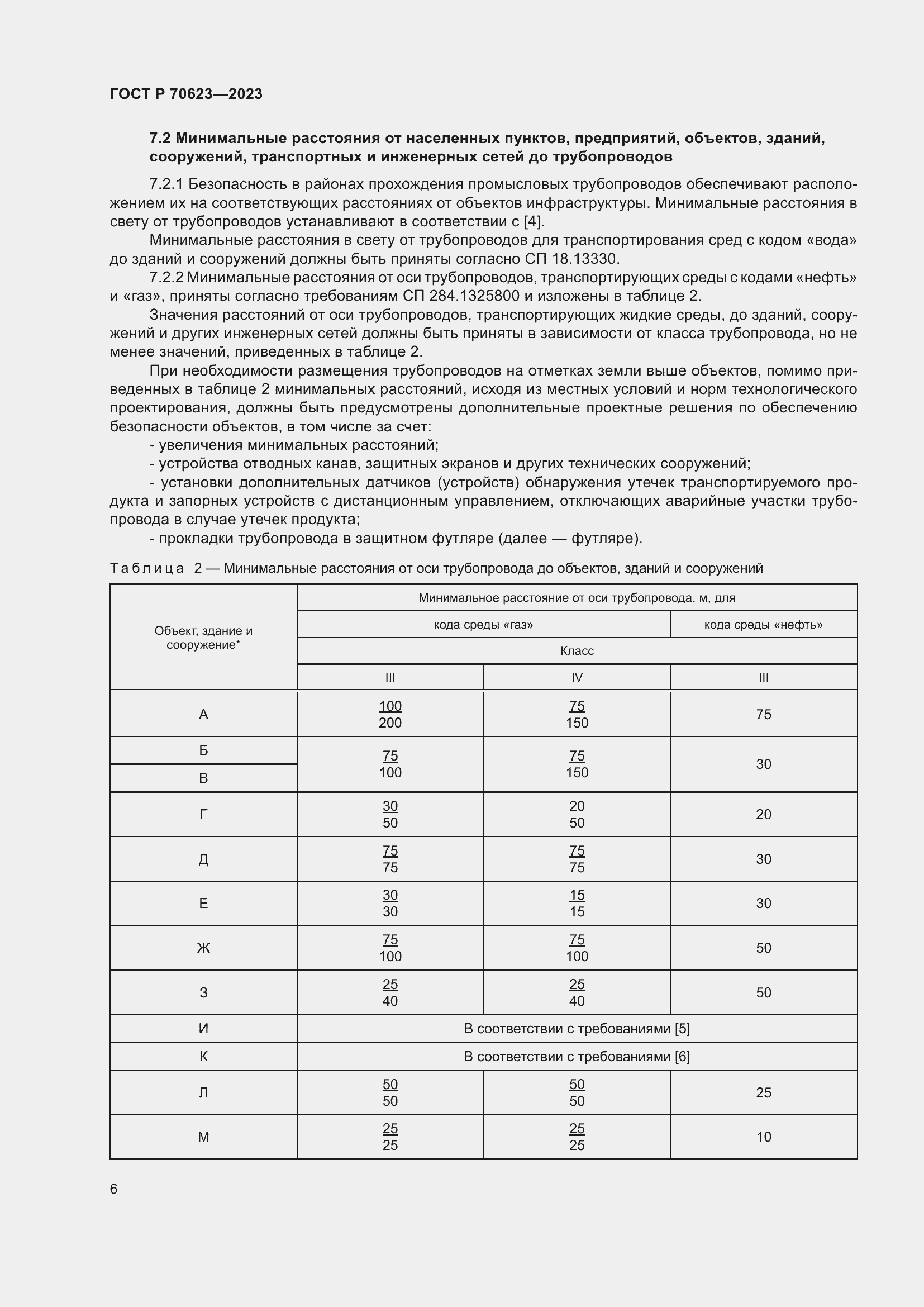 Страница 12 ГОСТ Р 70623-2023