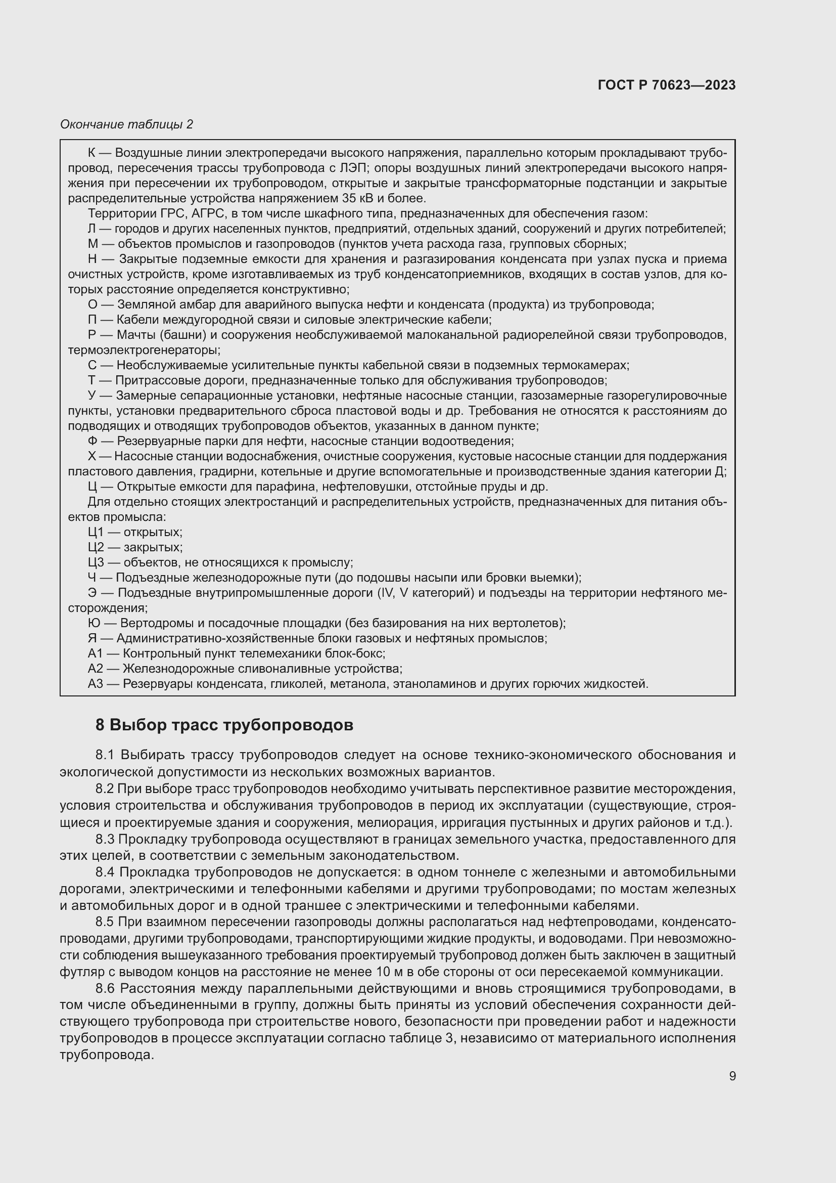 Страница 15 ГОСТ Р 70623-2023