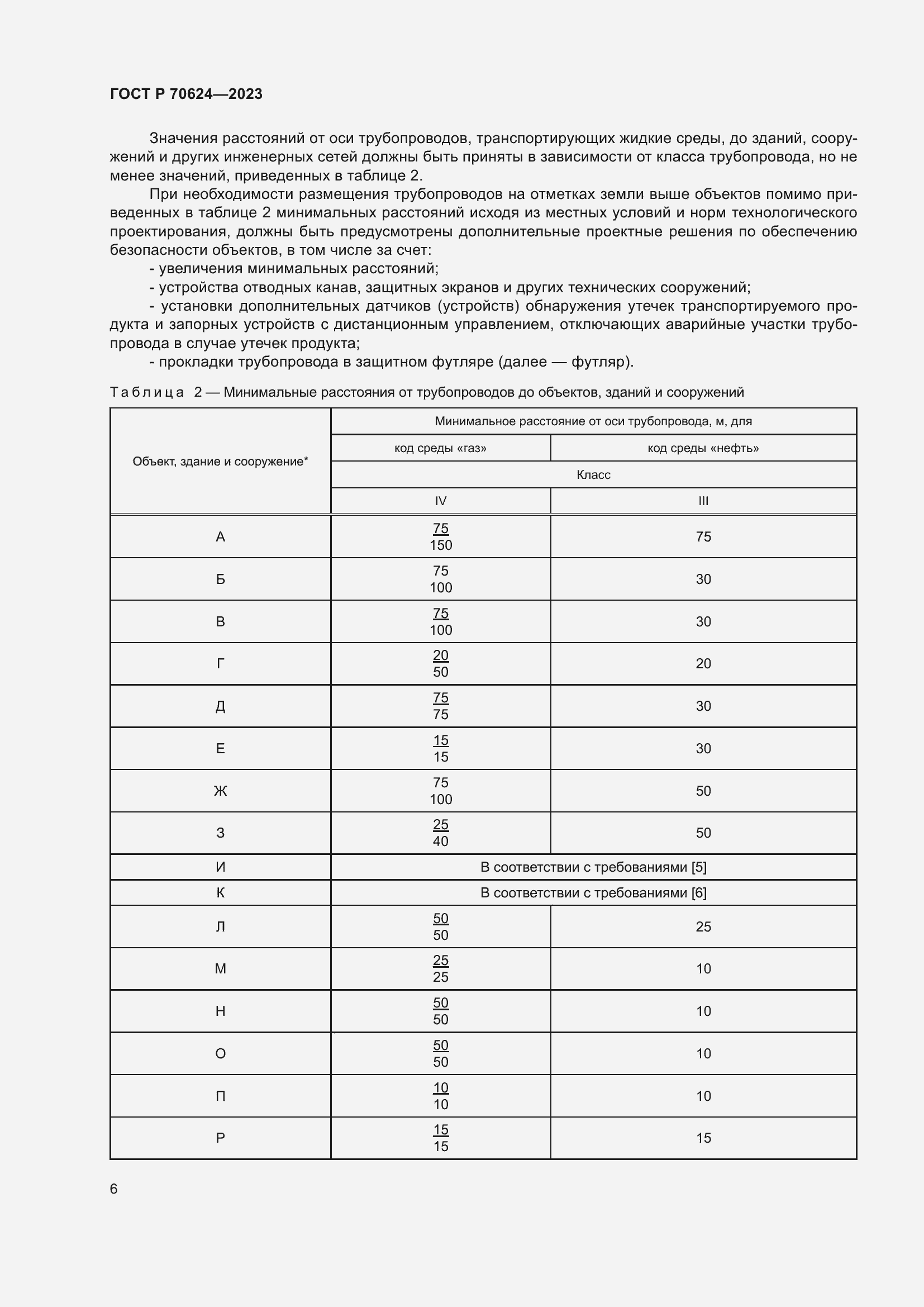Страница 12 ГОСТ Р 70624-2023
