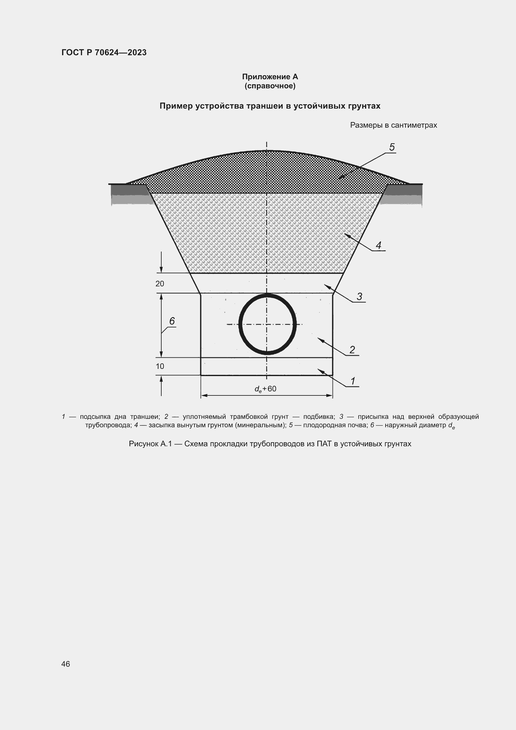 Страница 52 ГОСТ Р 70624-2023