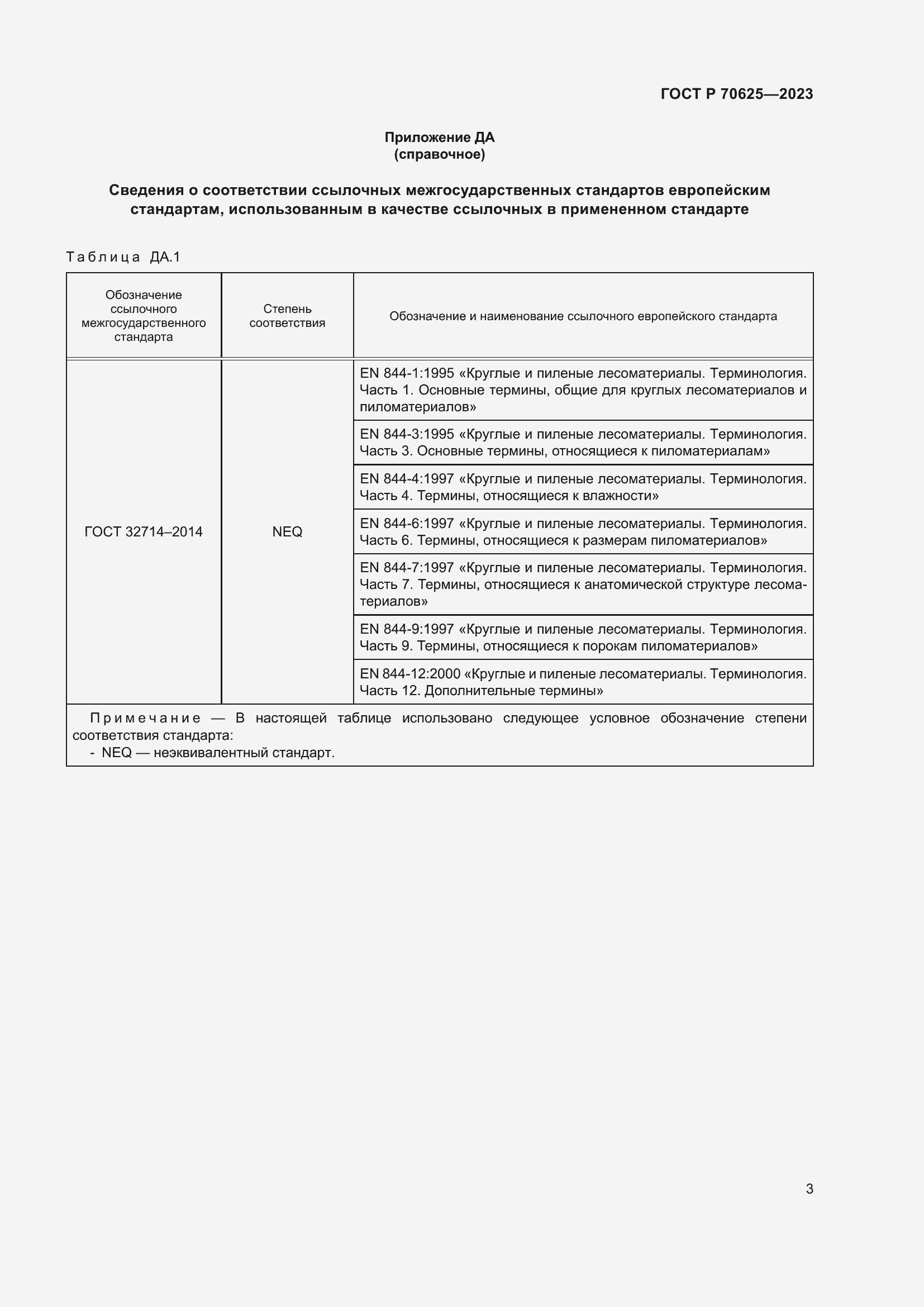 Страница 7 ГОСТ Р 70625-2023