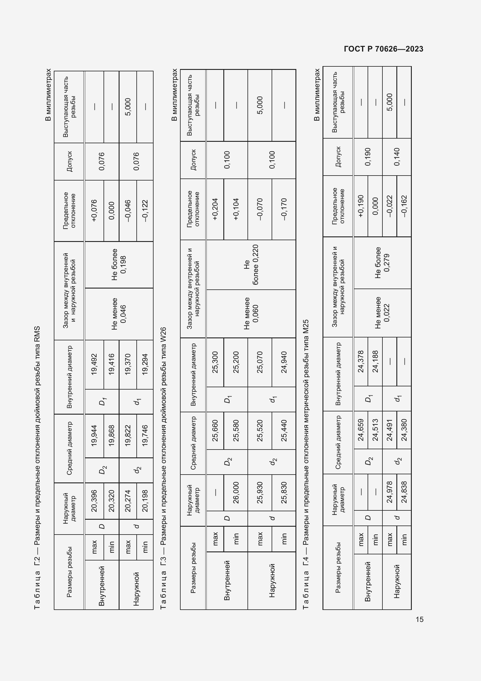 Страница 19 ГОСТ Р 70626-2023