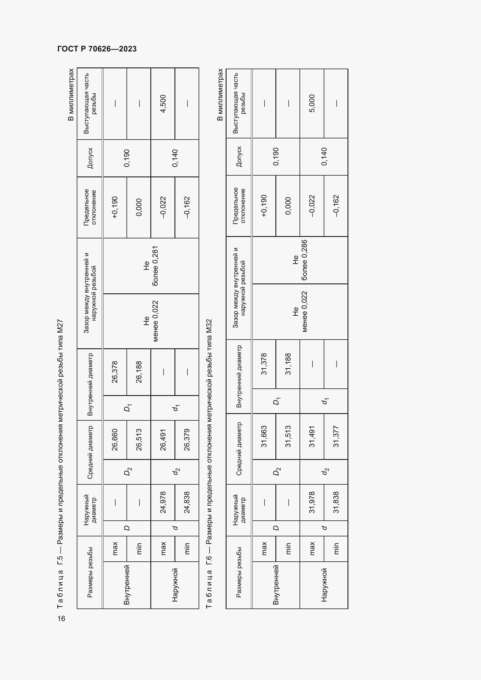 Страница 20 ГОСТ Р 70626-2023