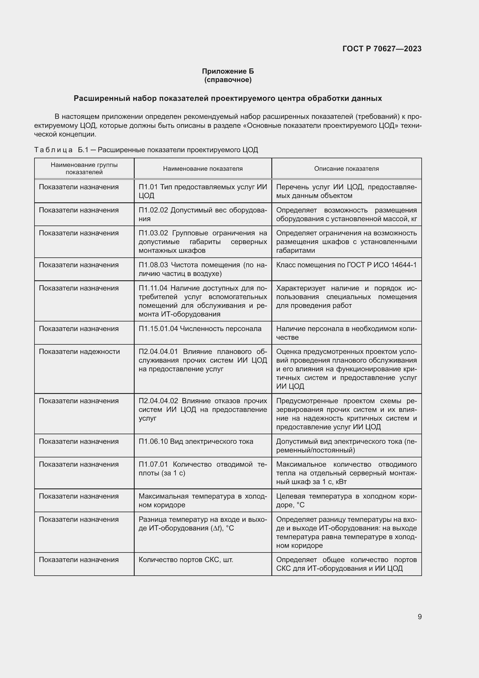 Страница 13 ГОСТ Р 70627-2023