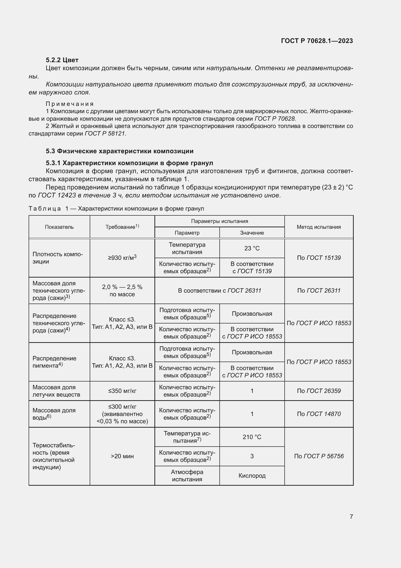 Страница 12 ГОСТ Р 70628.1-2023