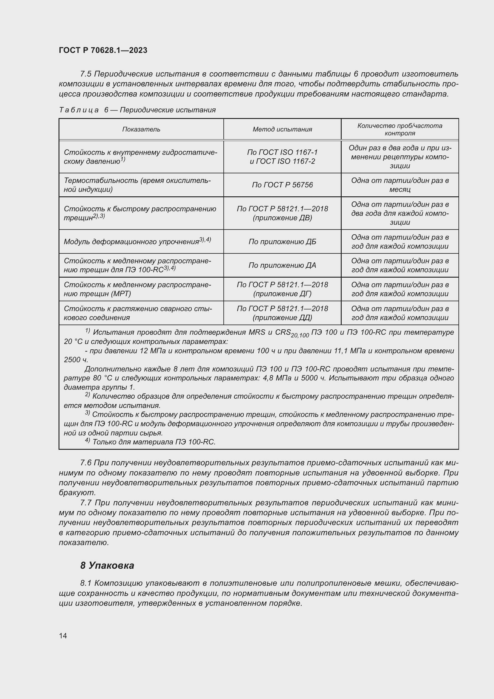 Страница 19 ГОСТ Р 70628.1-2023