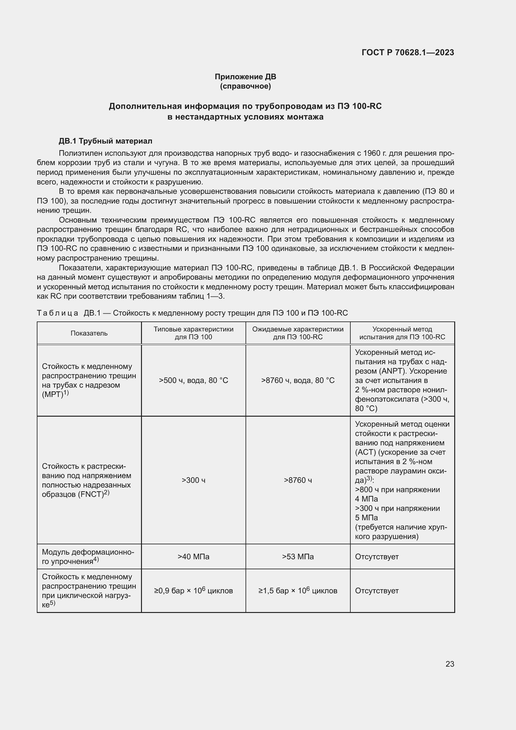 Страница 28 ГОСТ Р 70628.1-2023