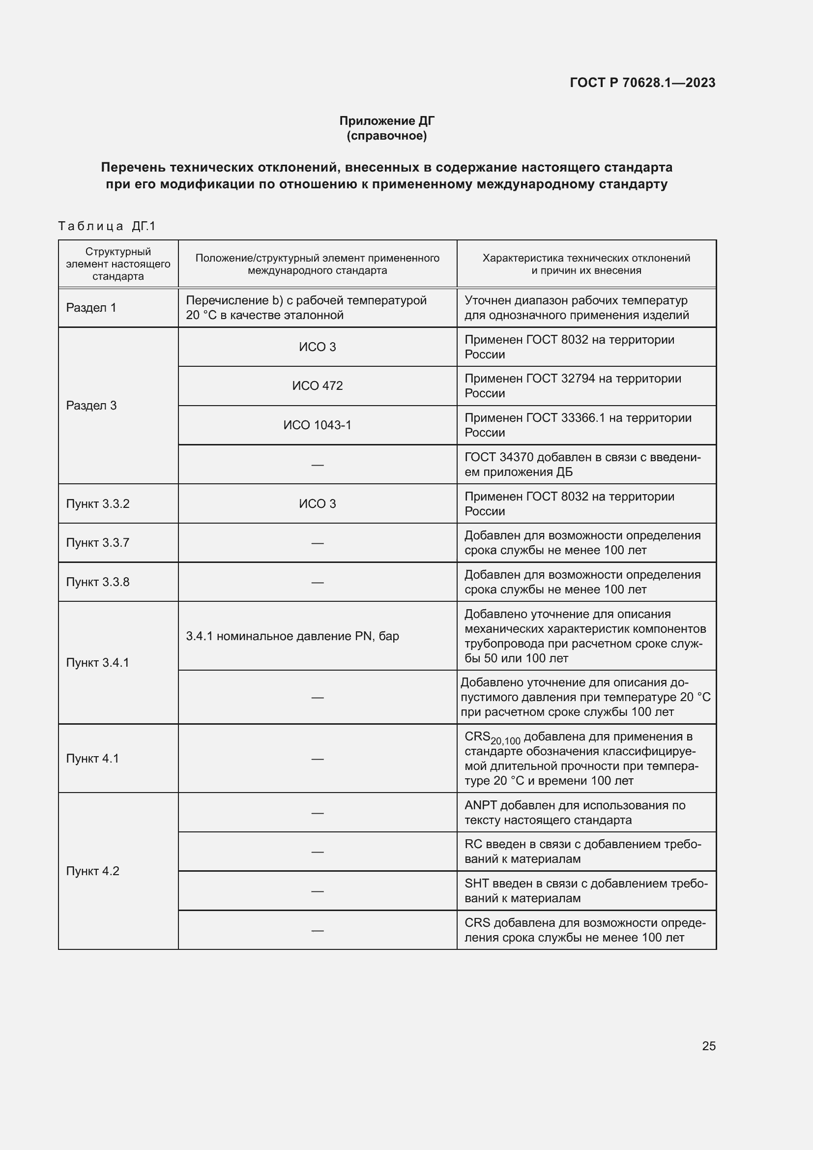 Страница 30 ГОСТ Р 70628.1-2023