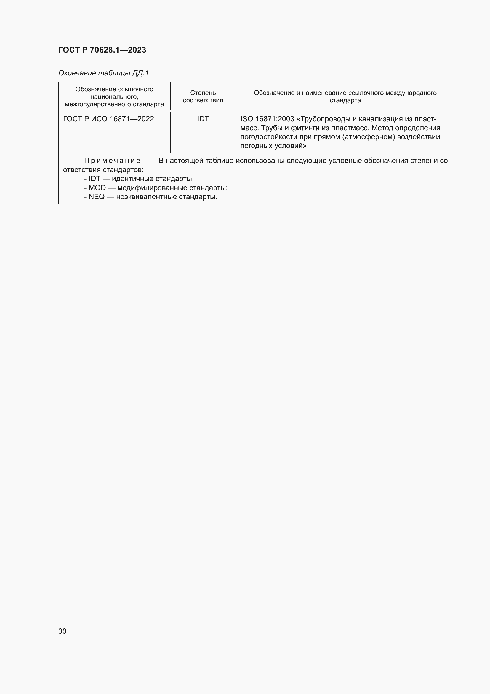 Страница 35 ГОСТ Р 70628.1-2023