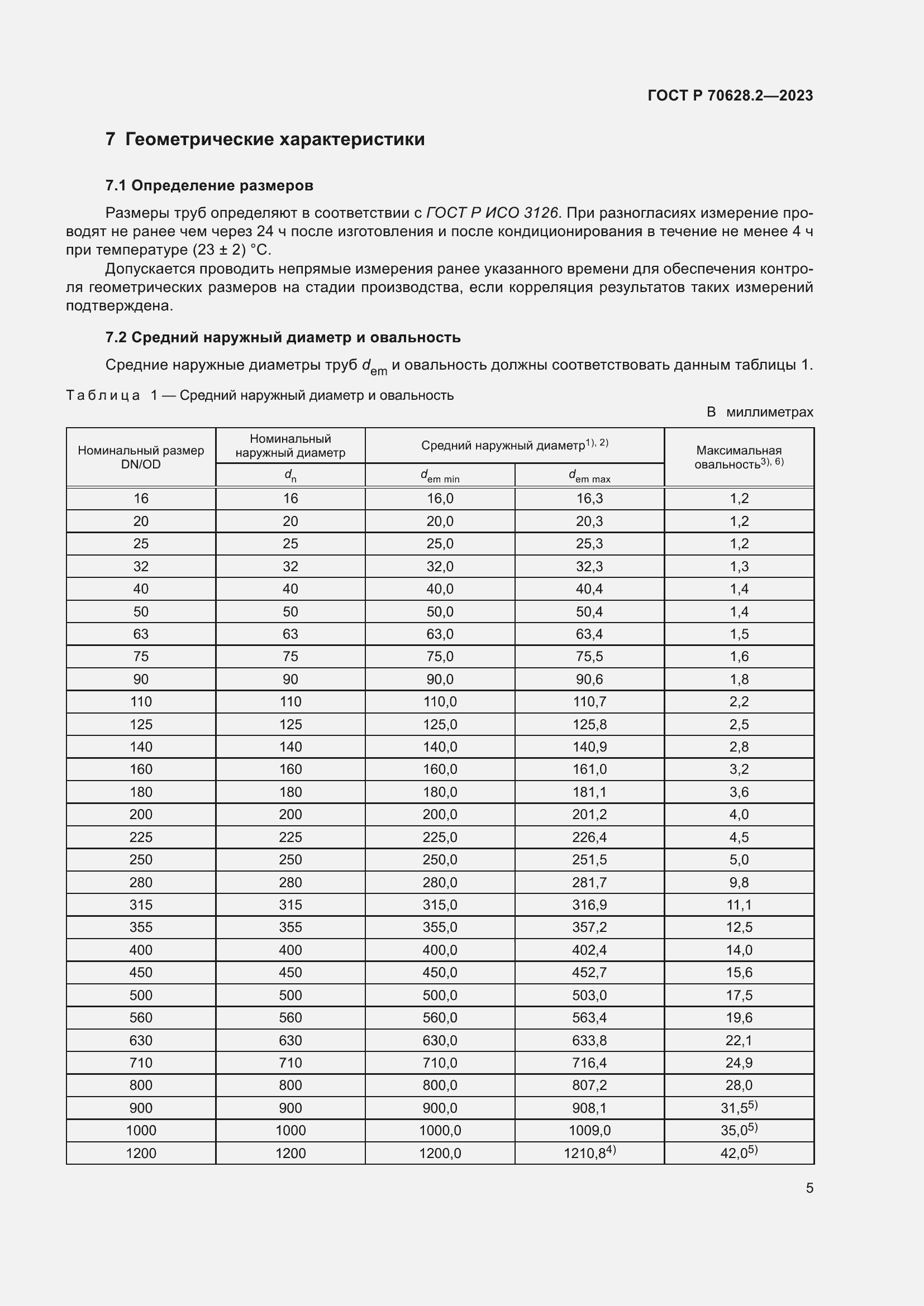 Страница 10 ГОСТ Р 70628.2-2023