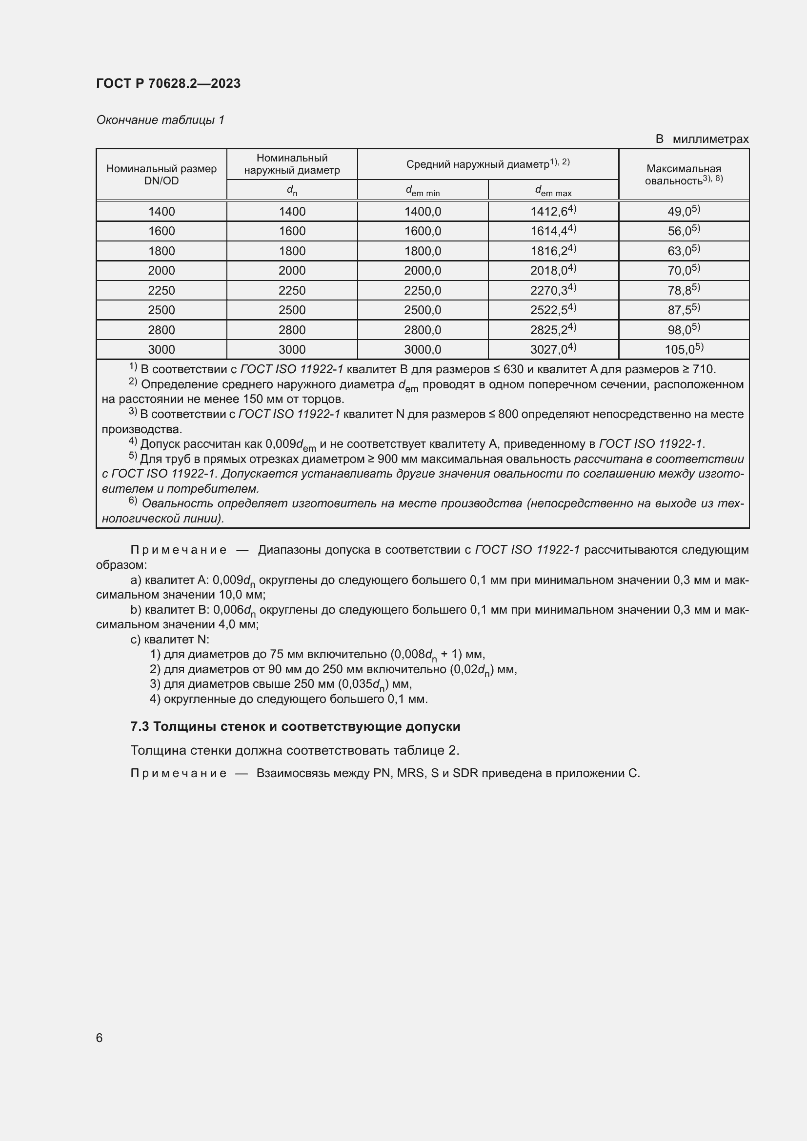 Страница 11 ГОСТ Р 70628.2-2023