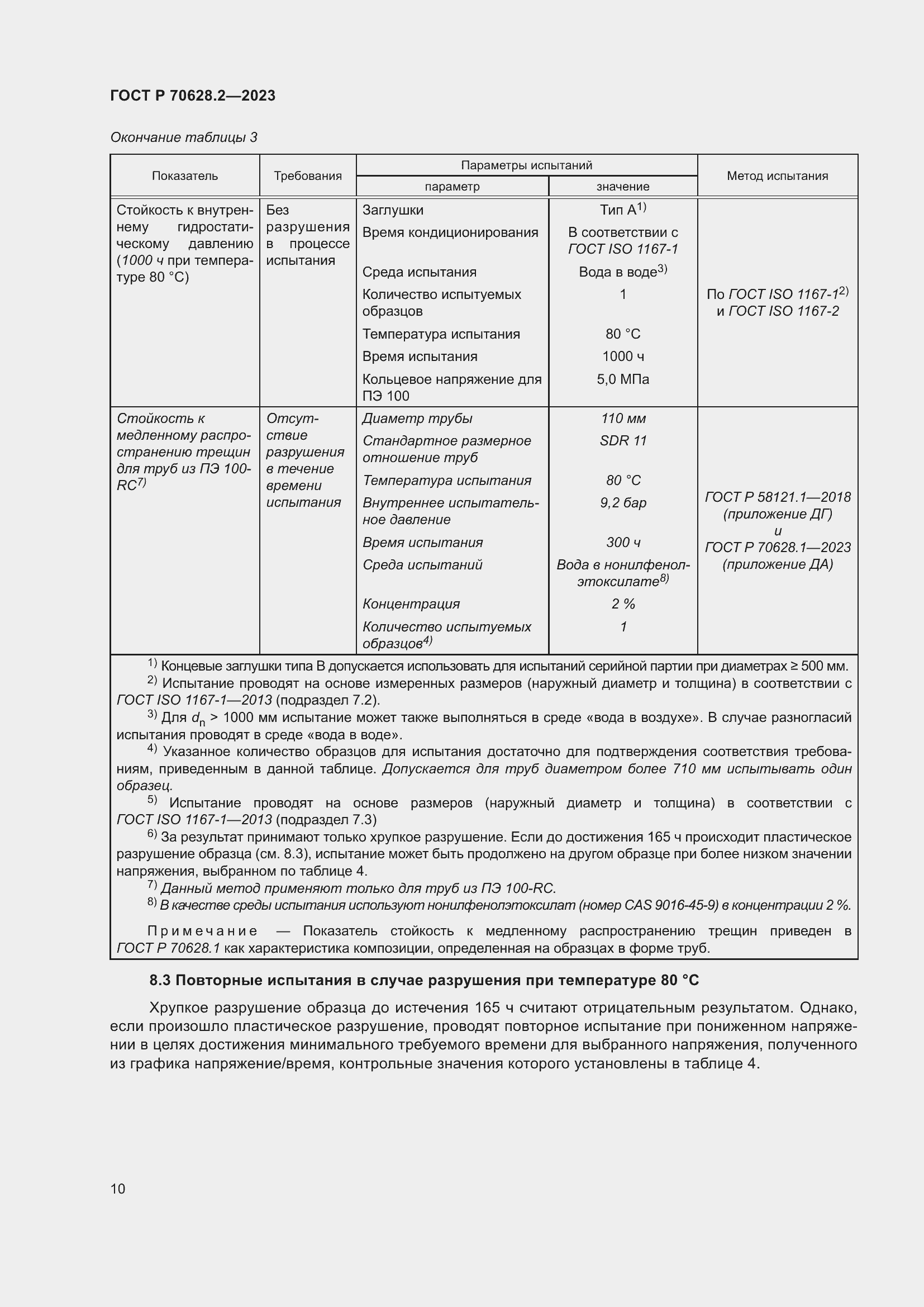 Страница 15 ГОСТ Р 70628.2-2023