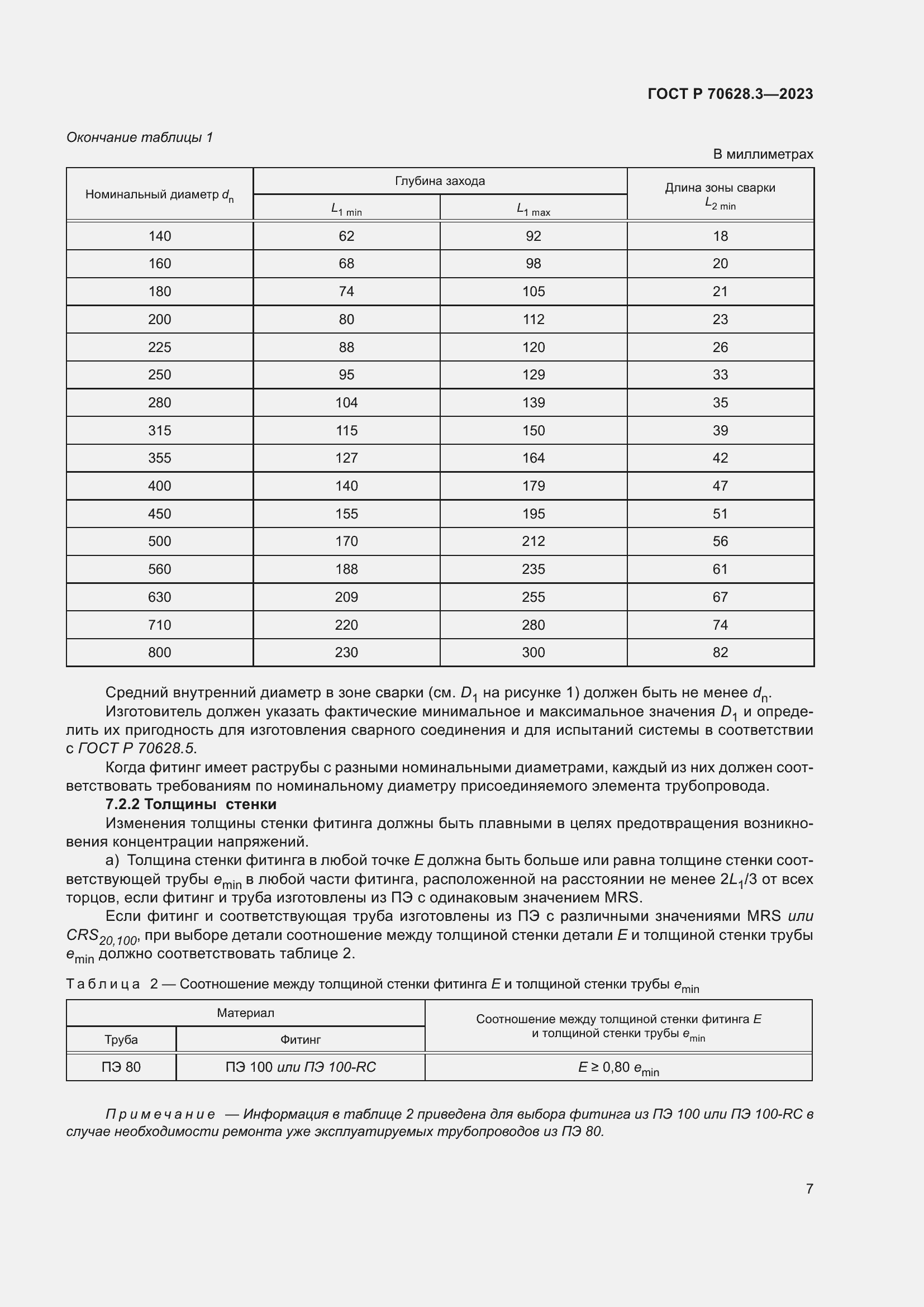 Страница 12 ГОСТ Р 70628.3-2023