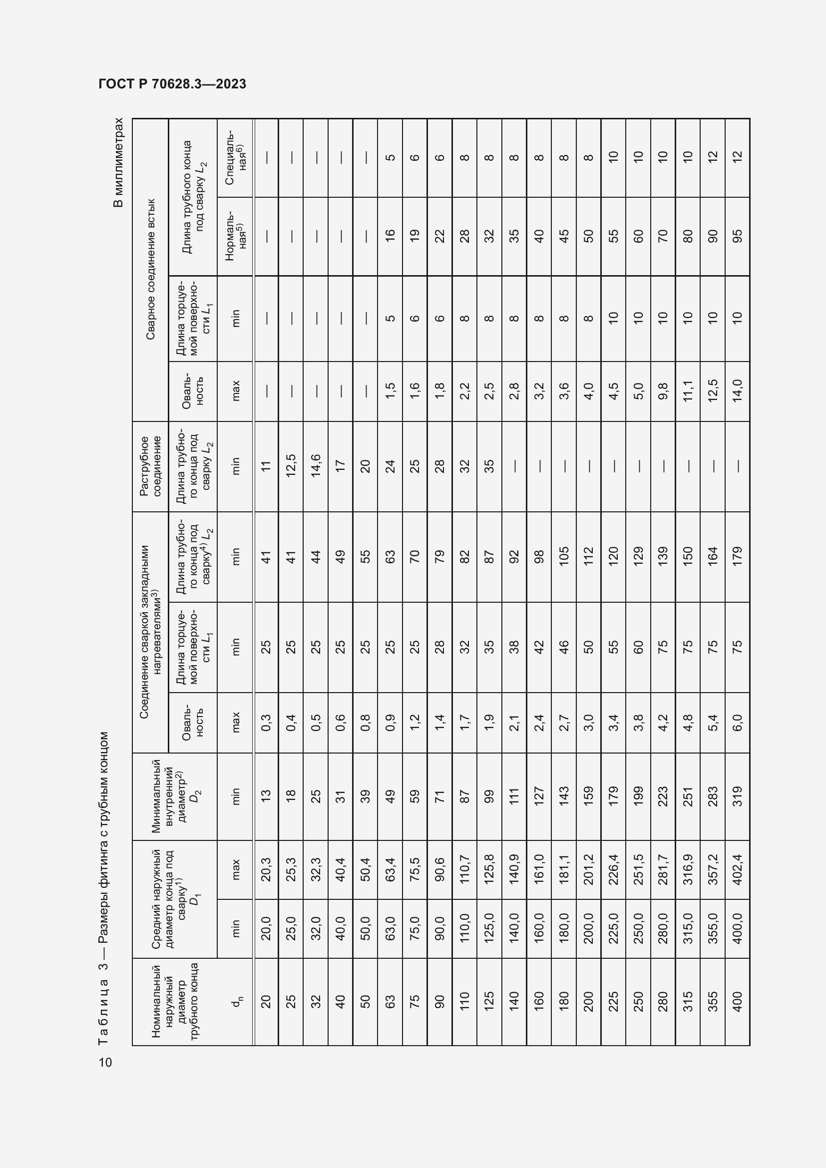 Страница 15 ГОСТ Р 70628.3-2023