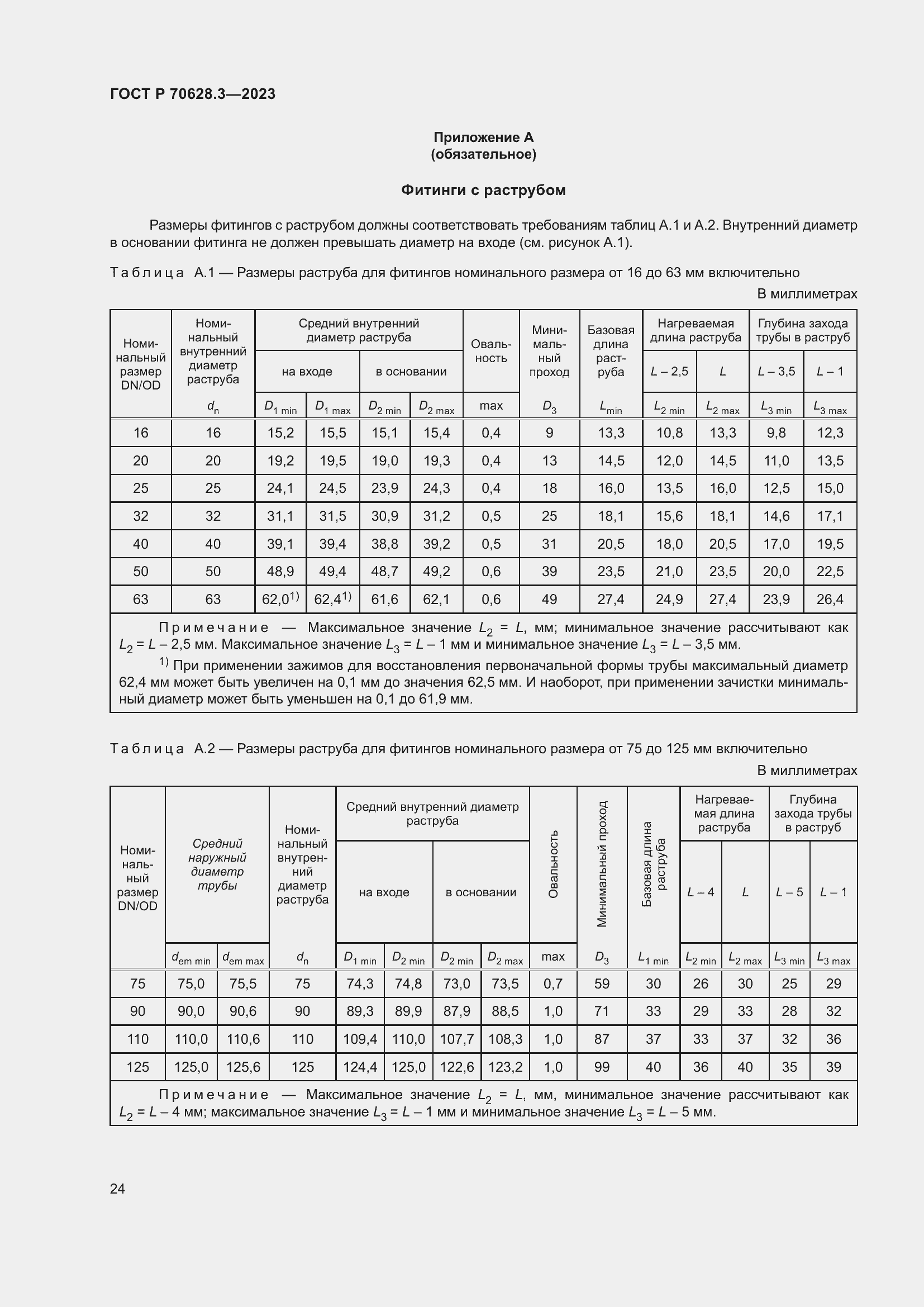 Страница 29 ГОСТ Р 70628.3-2023