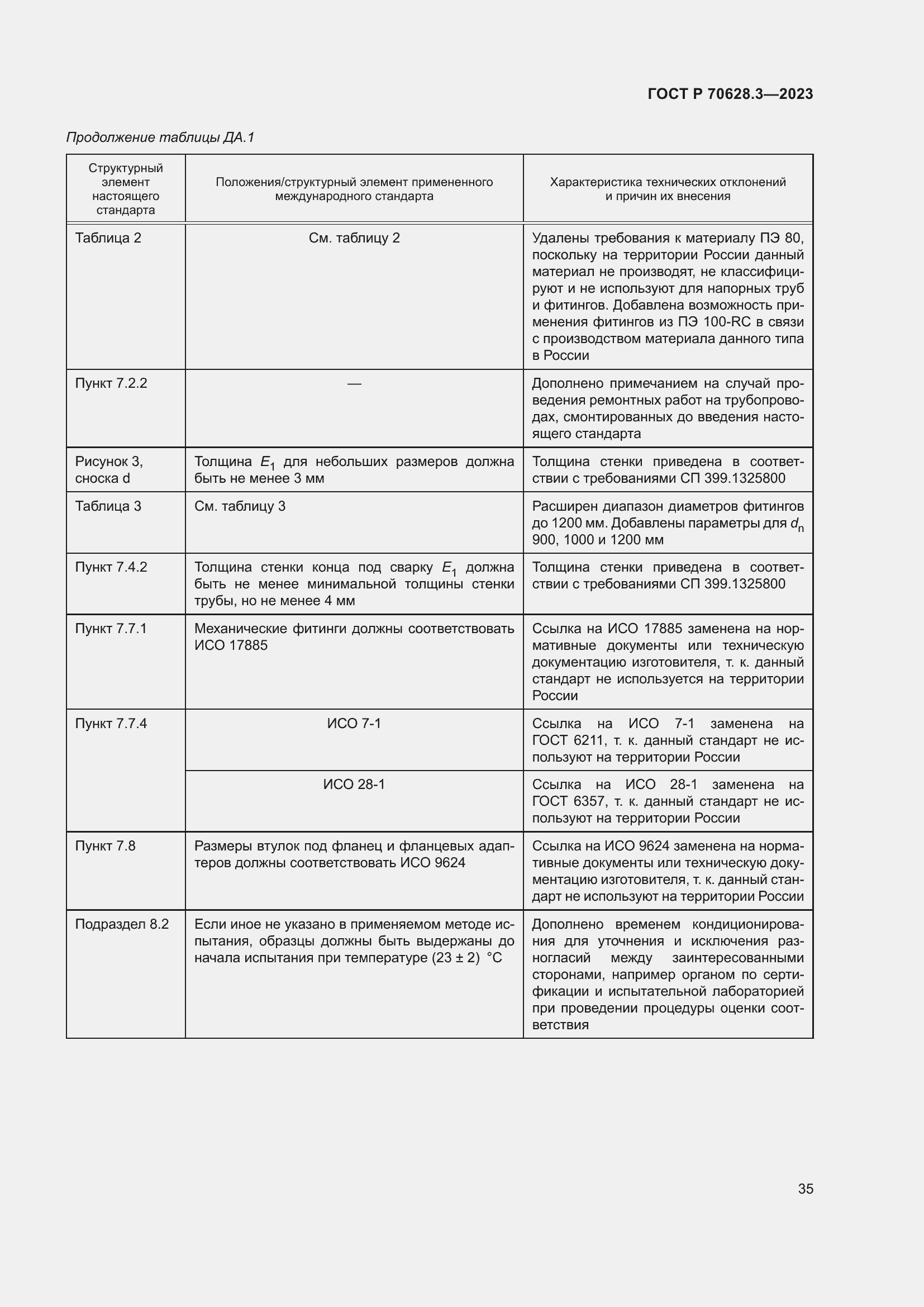 Страница 40 ГОСТ Р 70628.3-2023