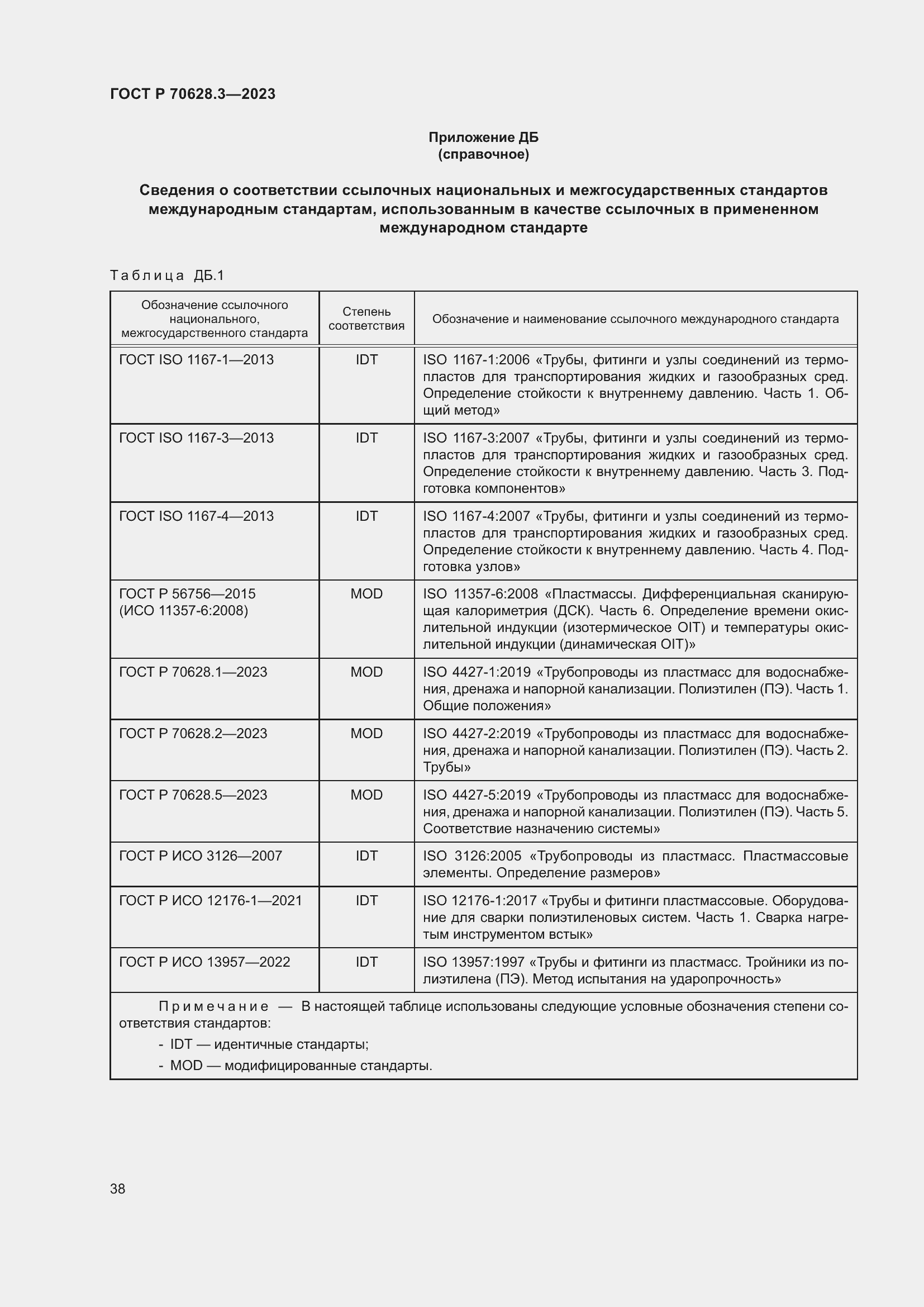 Страница 43 ГОСТ Р 70628.3-2023
