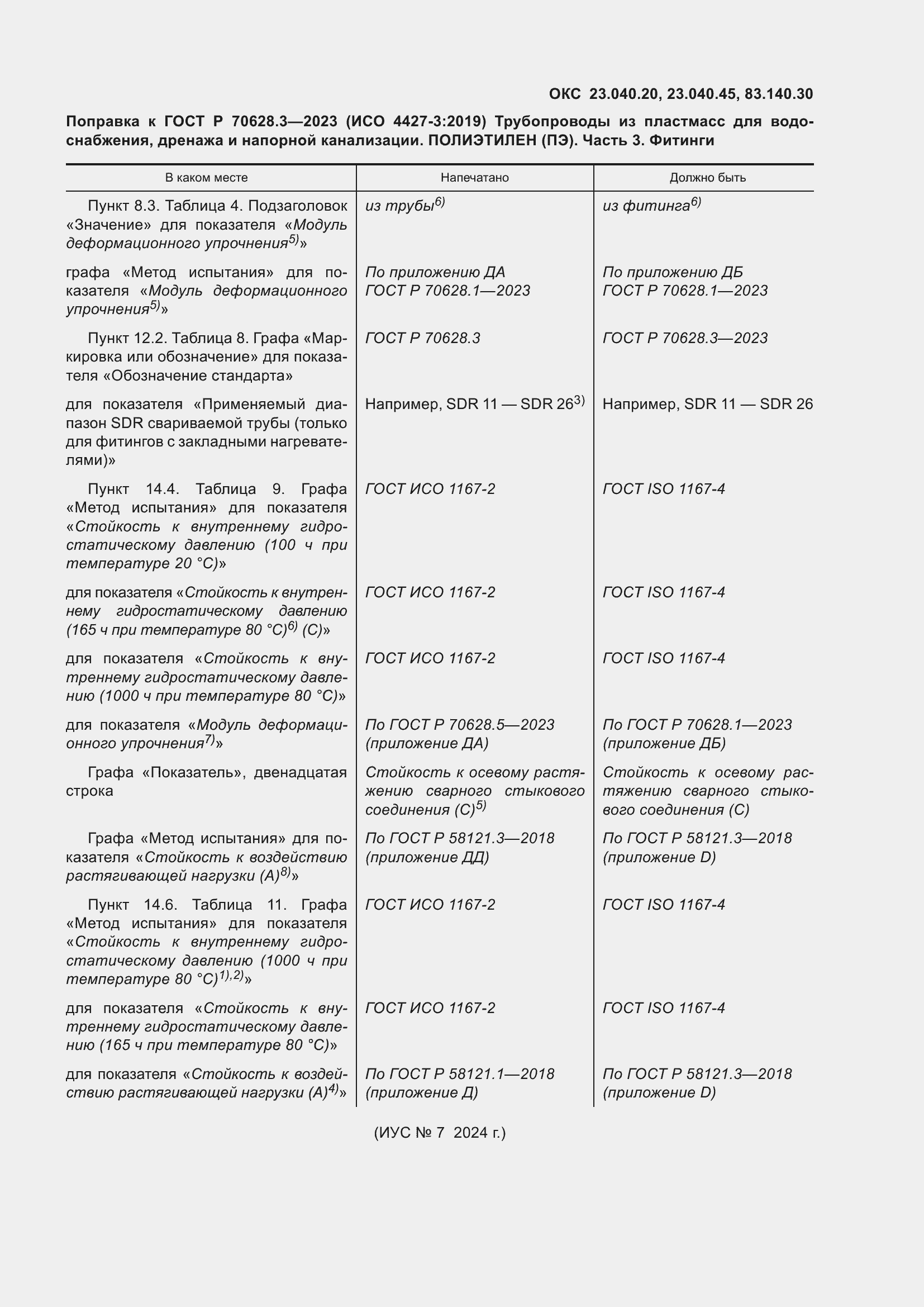 Страница 5 ГОСТ Р 70628.3-2023
