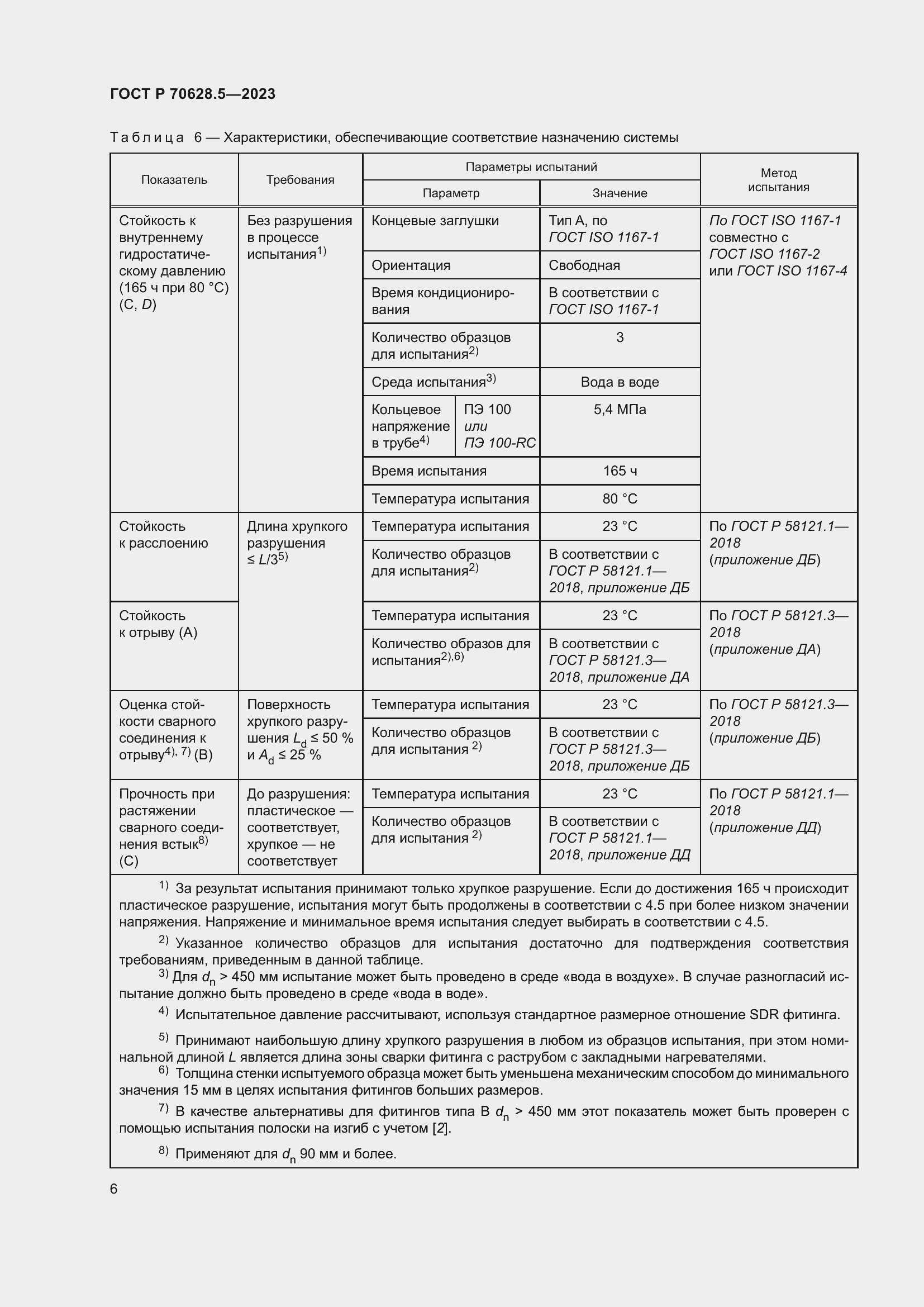 Страница 10 ГОСТ Р 70628.5-2023