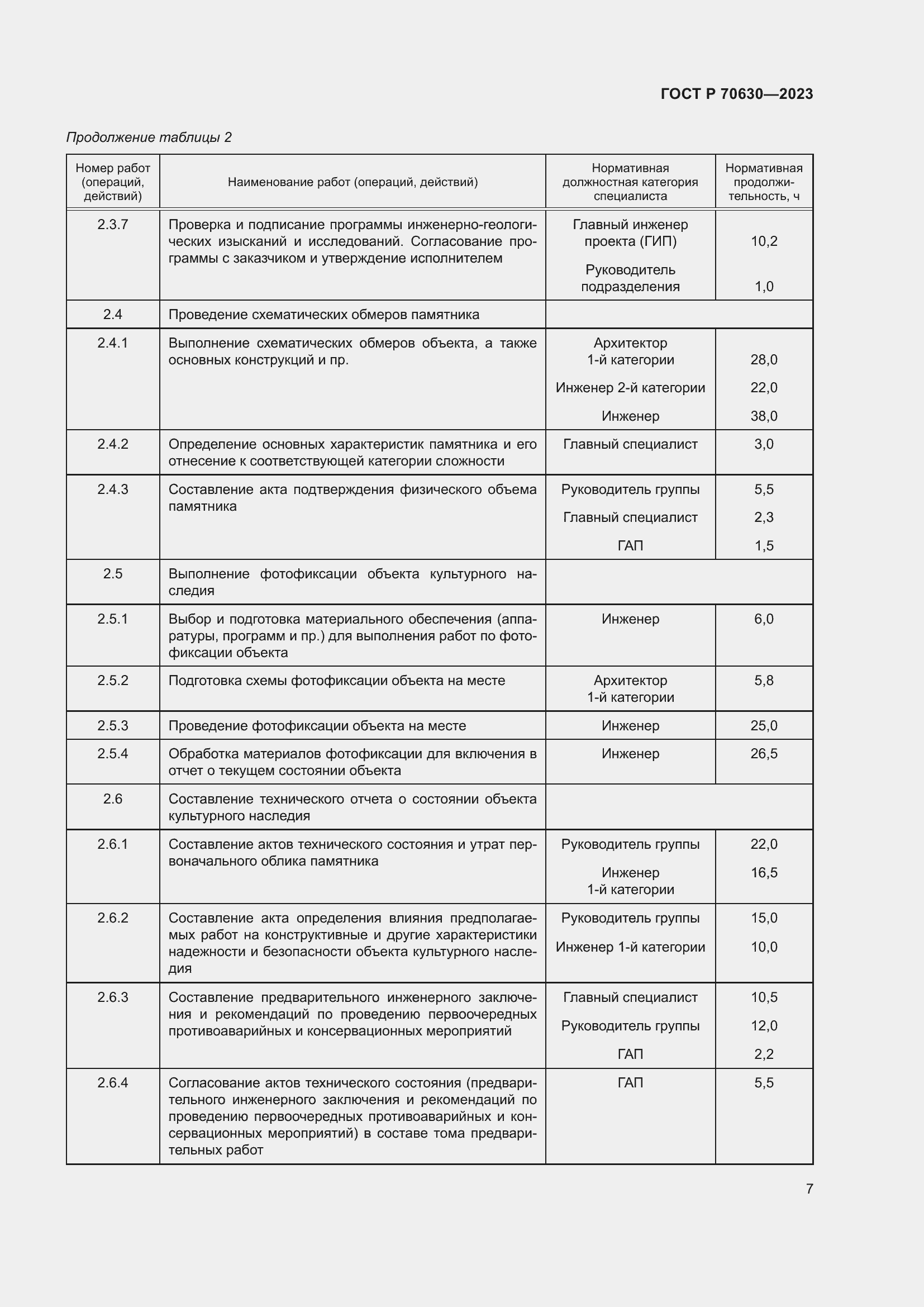 Страница 11 ГОСТ Р 70630-2023