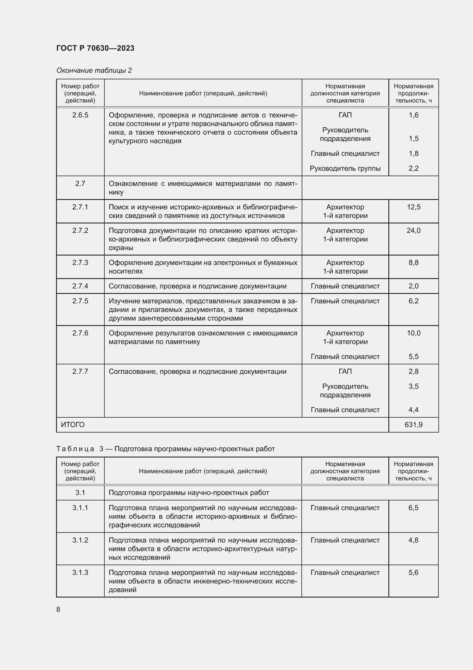 Страница 12 ГОСТ Р 70630-2023