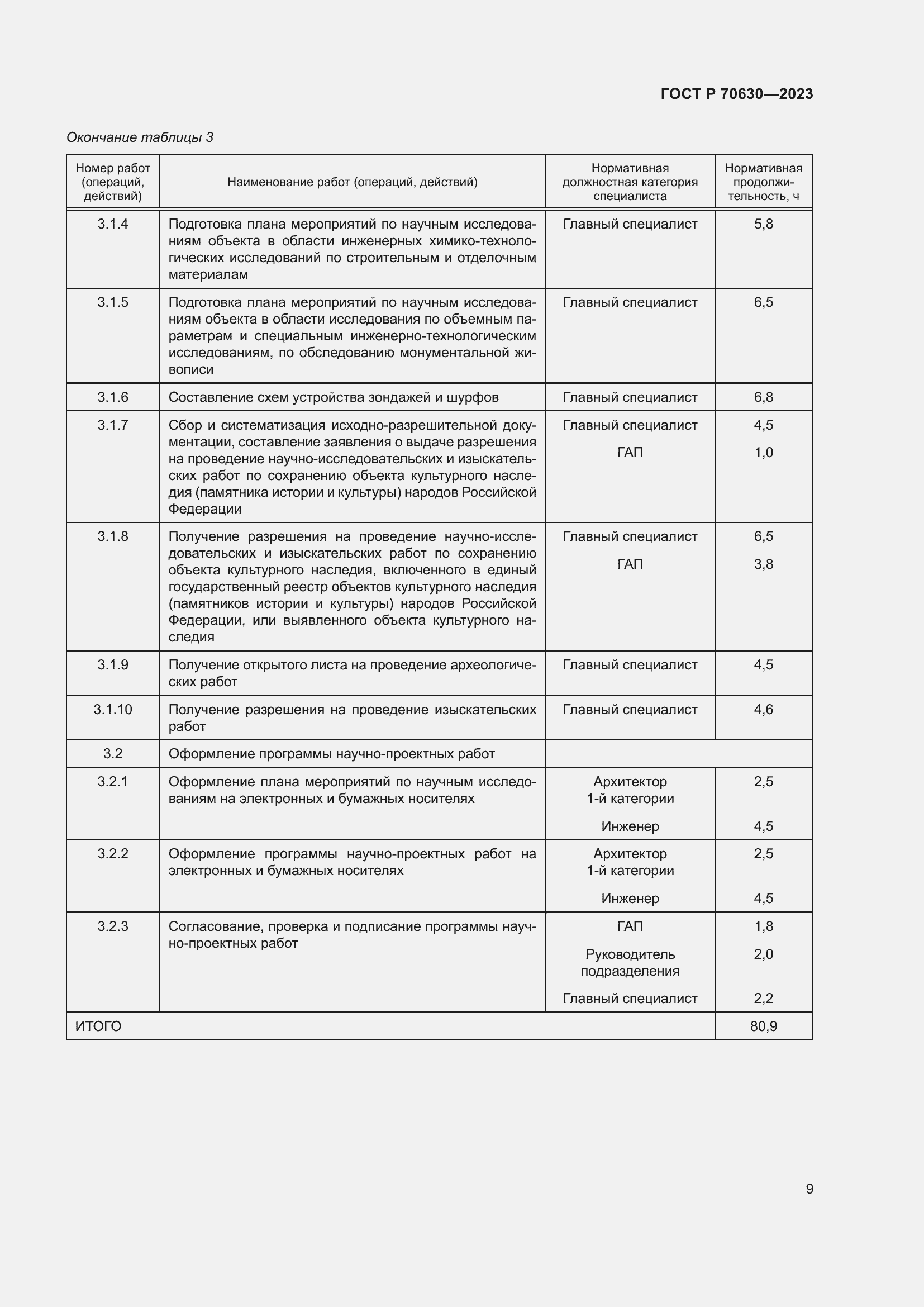 Страница 13 ГОСТ Р 70630-2023