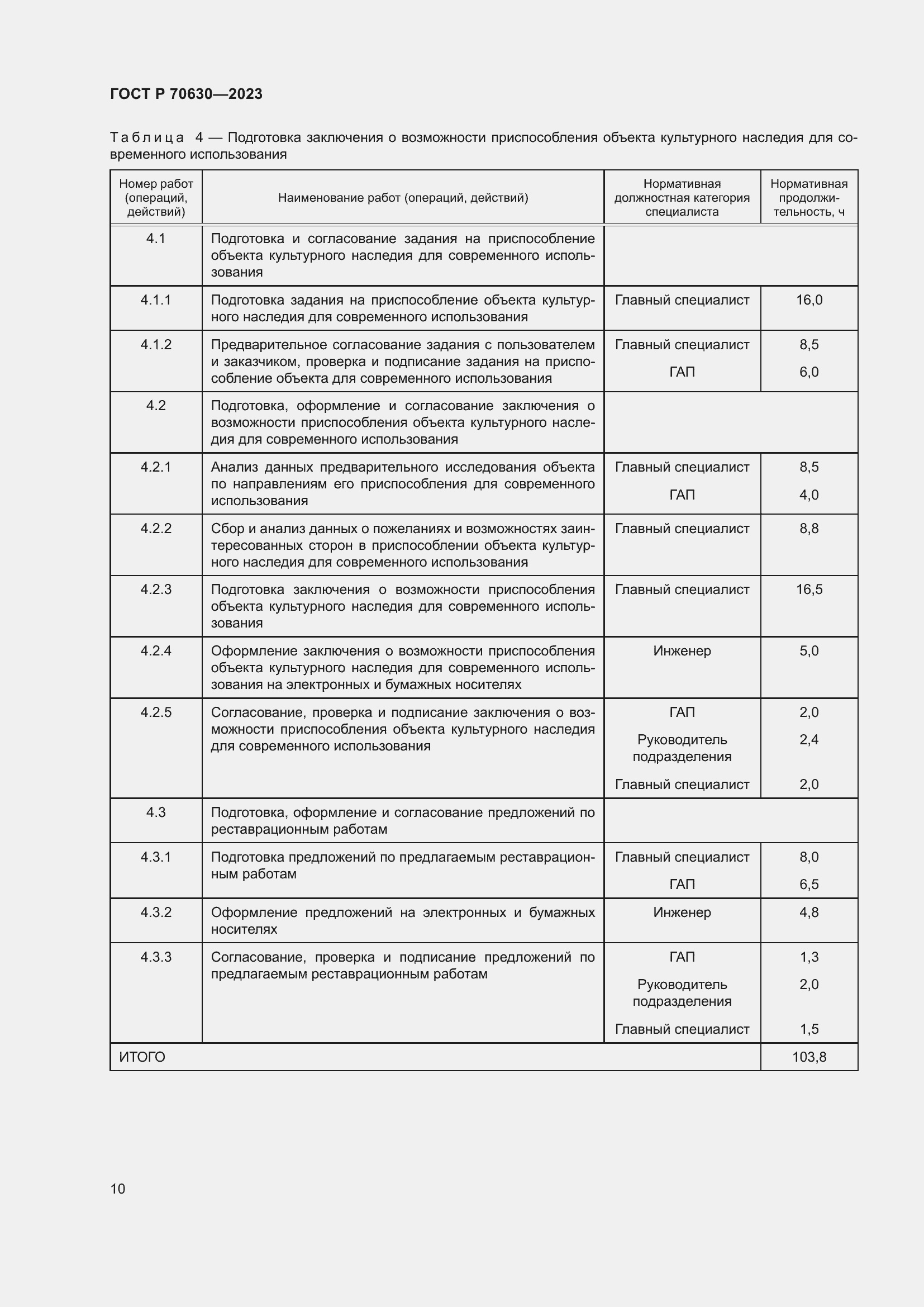 Страница 14 ГОСТ Р 70630-2023