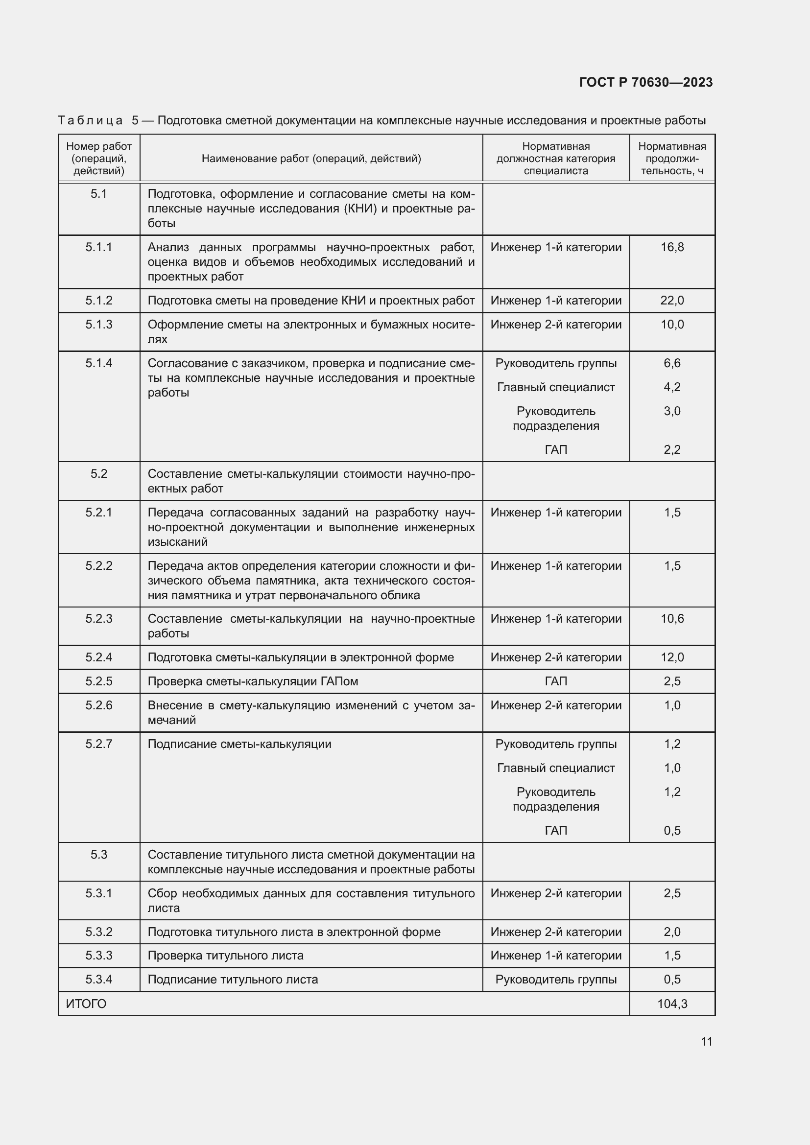 Страница 15 ГОСТ Р 70630-2023