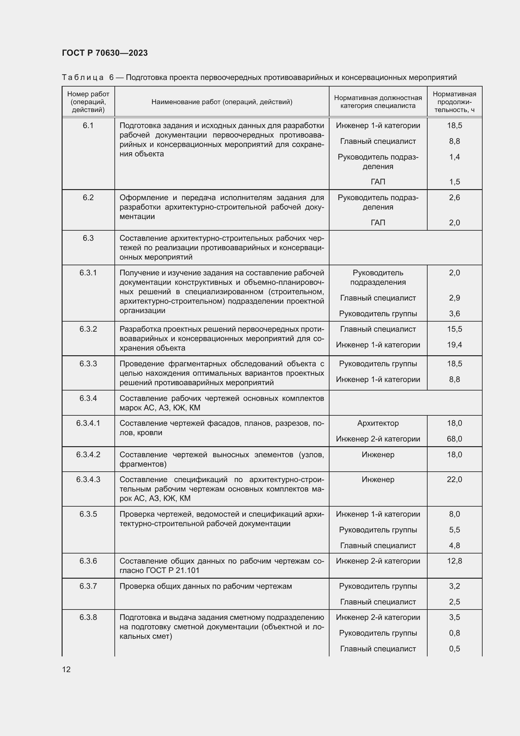 Страница 16 ГОСТ Р 70630-2023