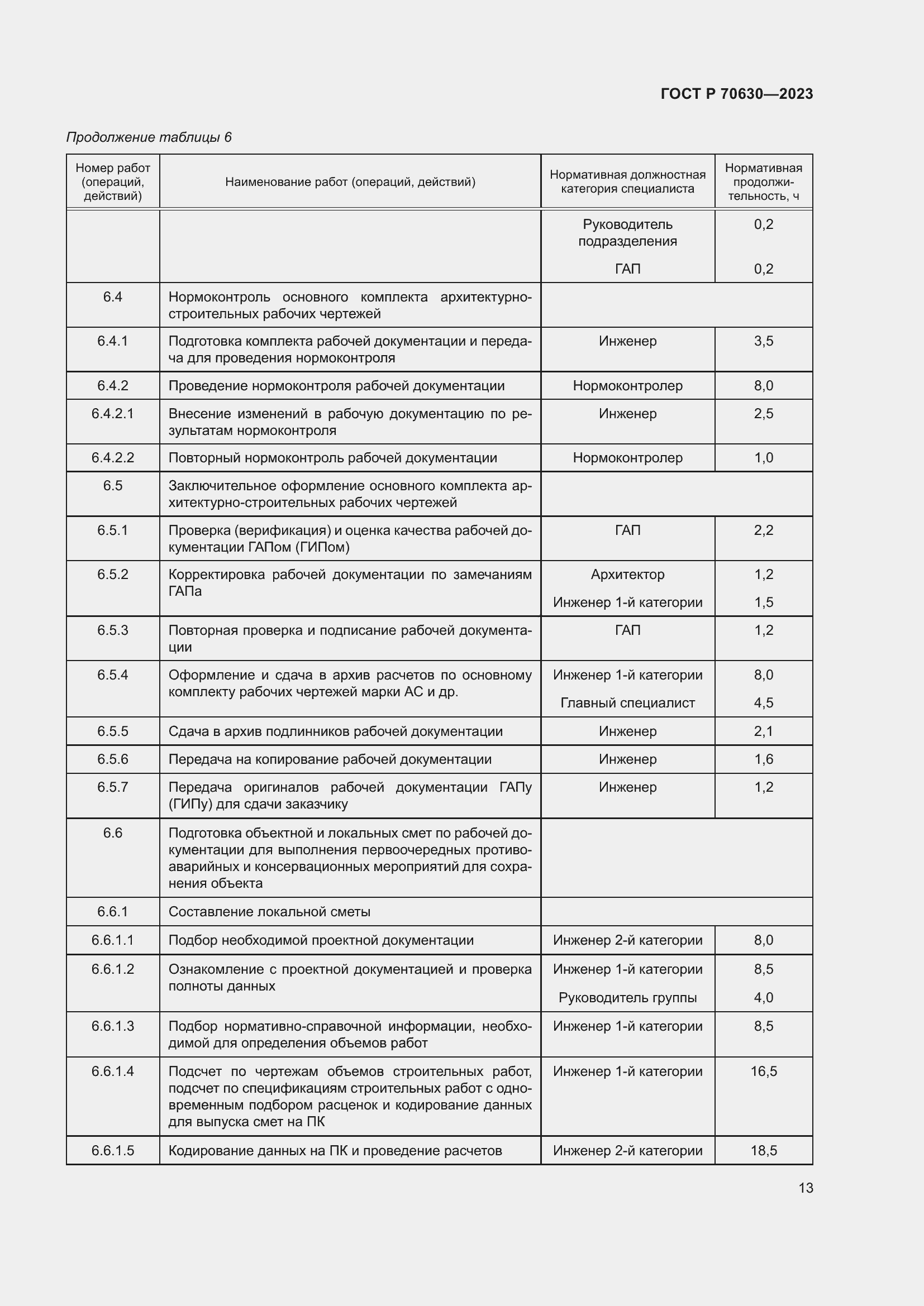 Страница 17 ГОСТ Р 70630-2023