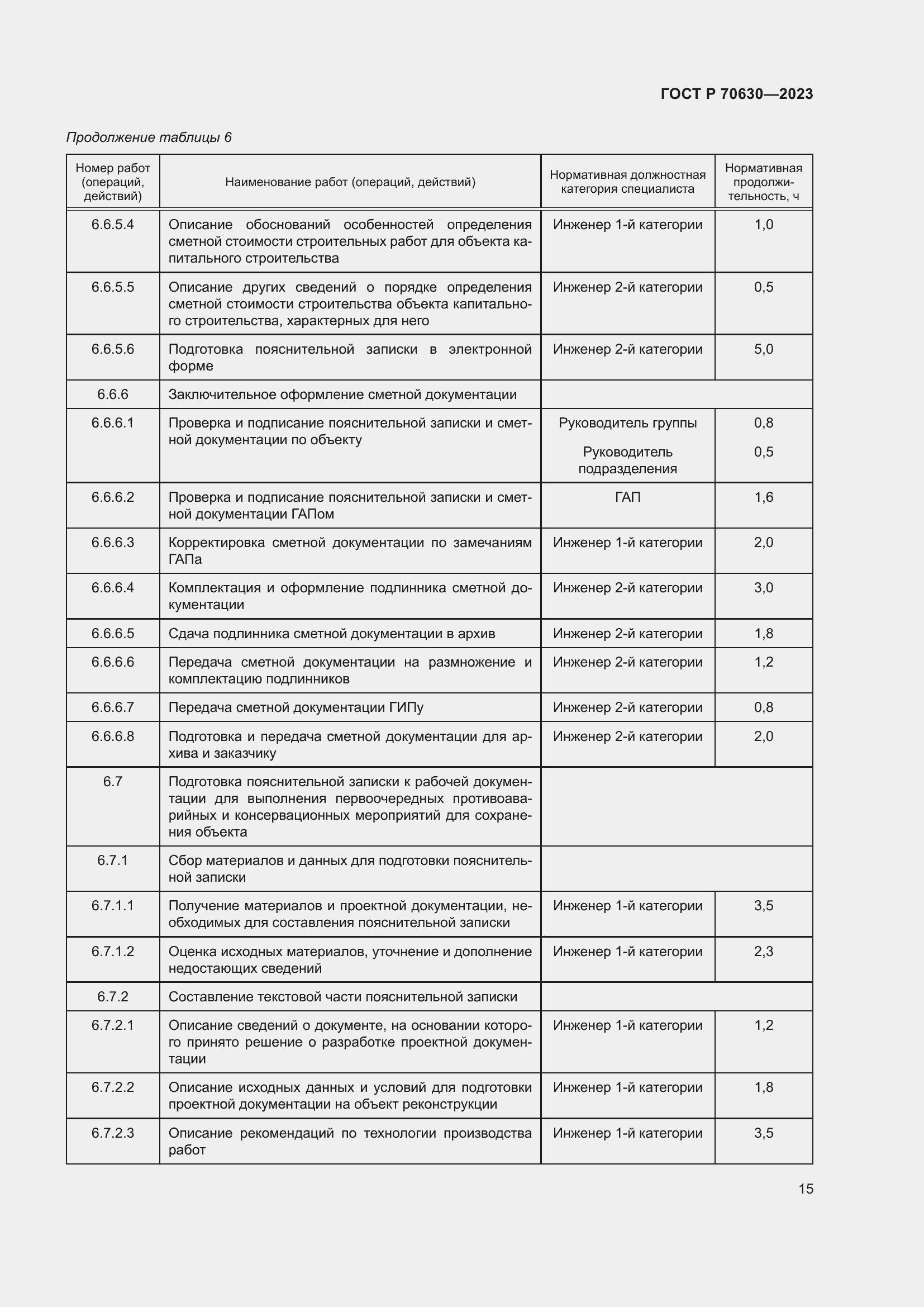 Страница 19 ГОСТ Р 70630-2023