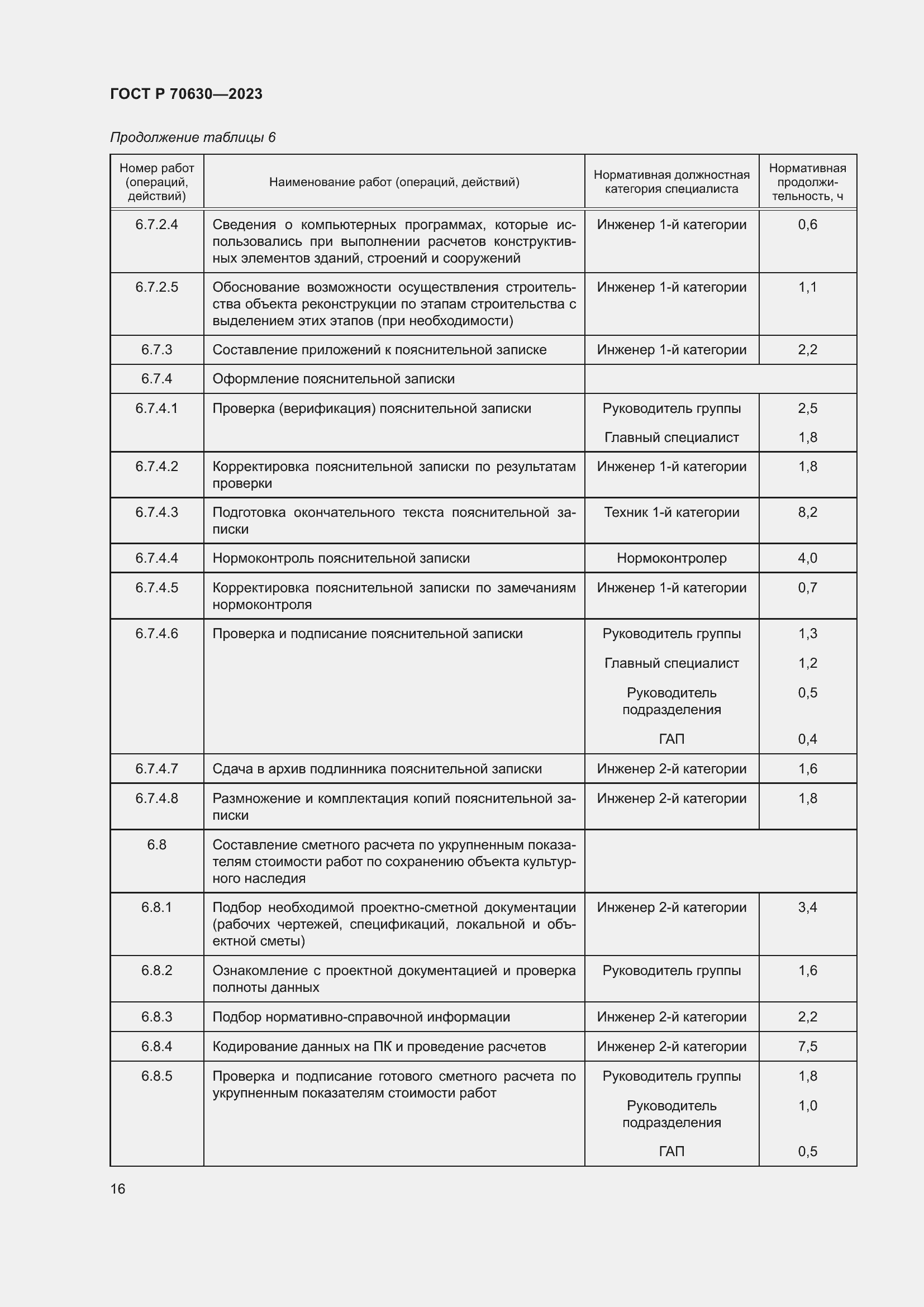 Страница 20 ГОСТ Р 70630-2023