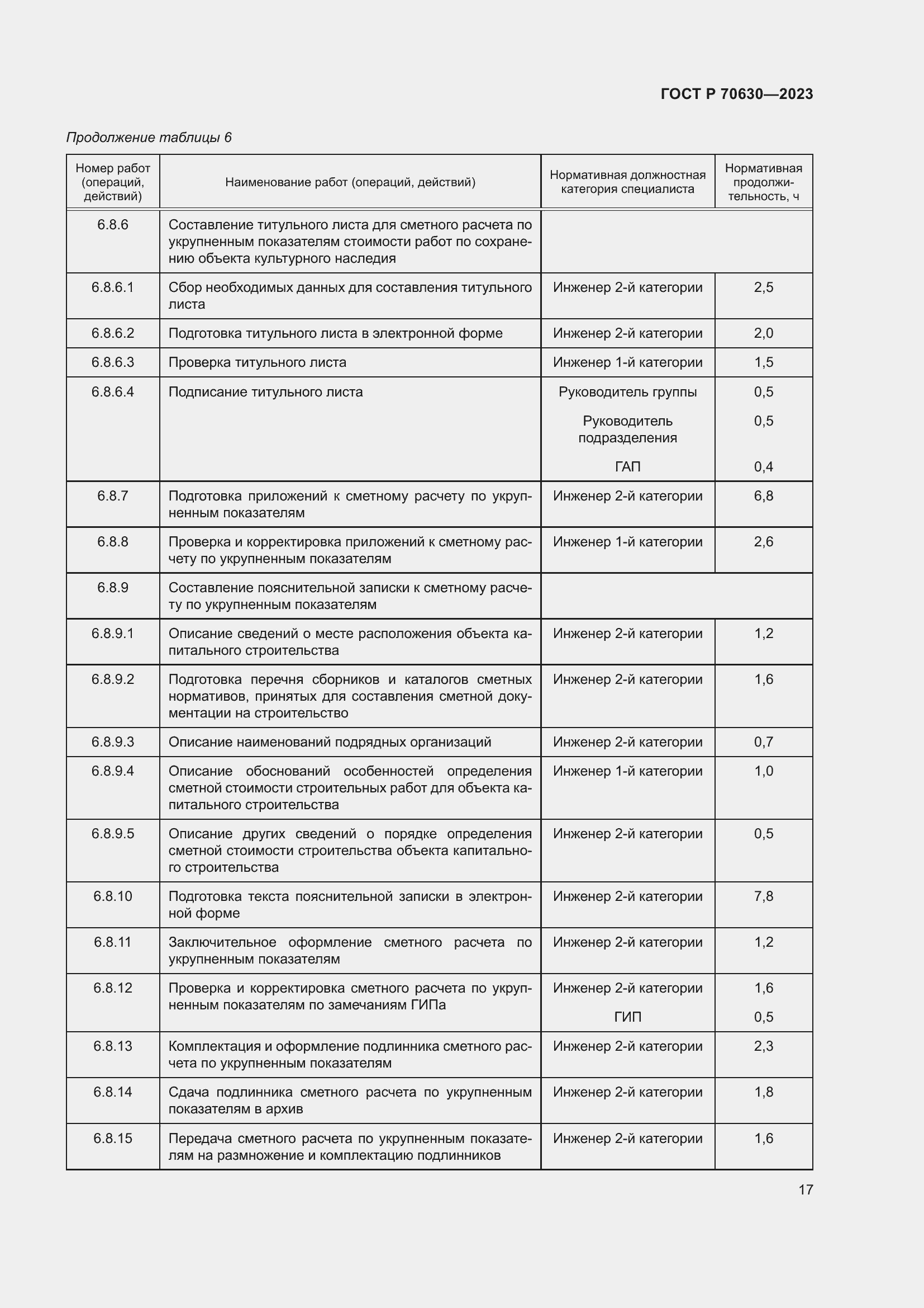 Страница 21 ГОСТ Р 70630-2023