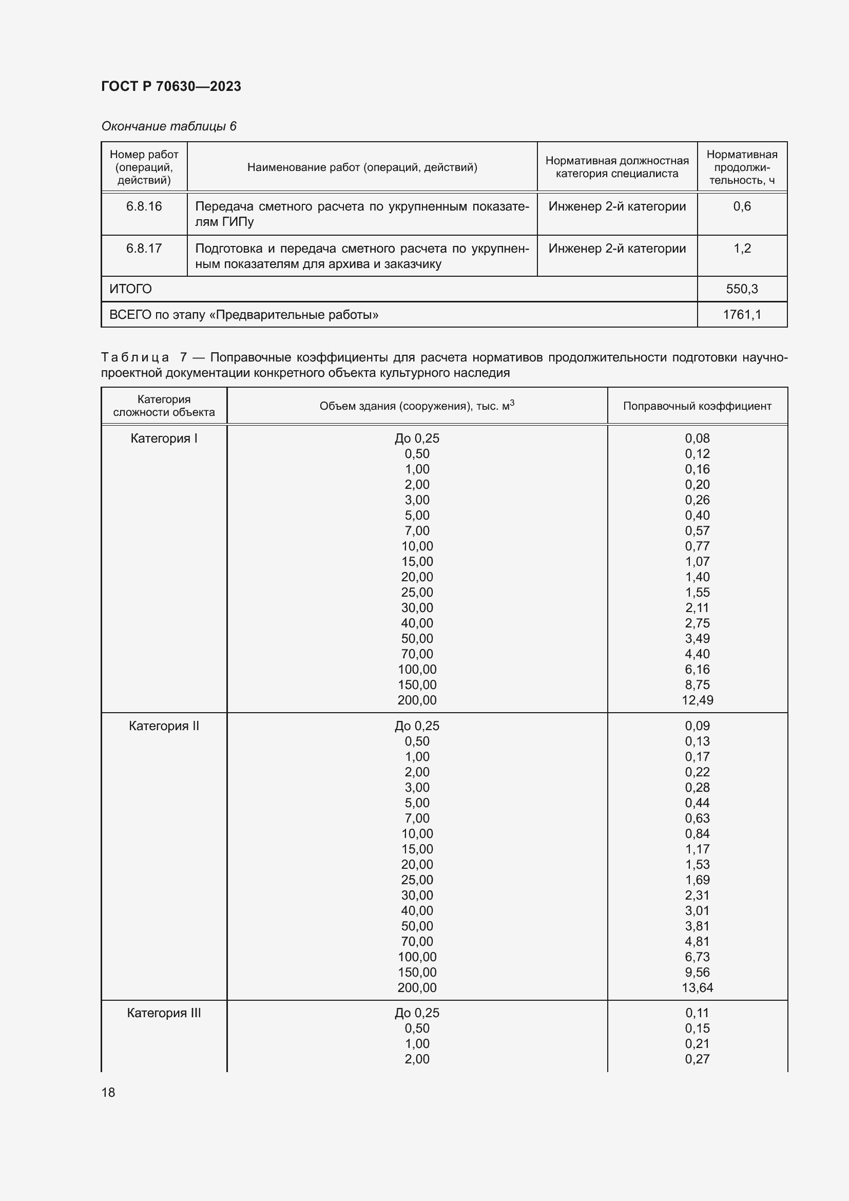 Страница 22 ГОСТ Р 70630-2023
