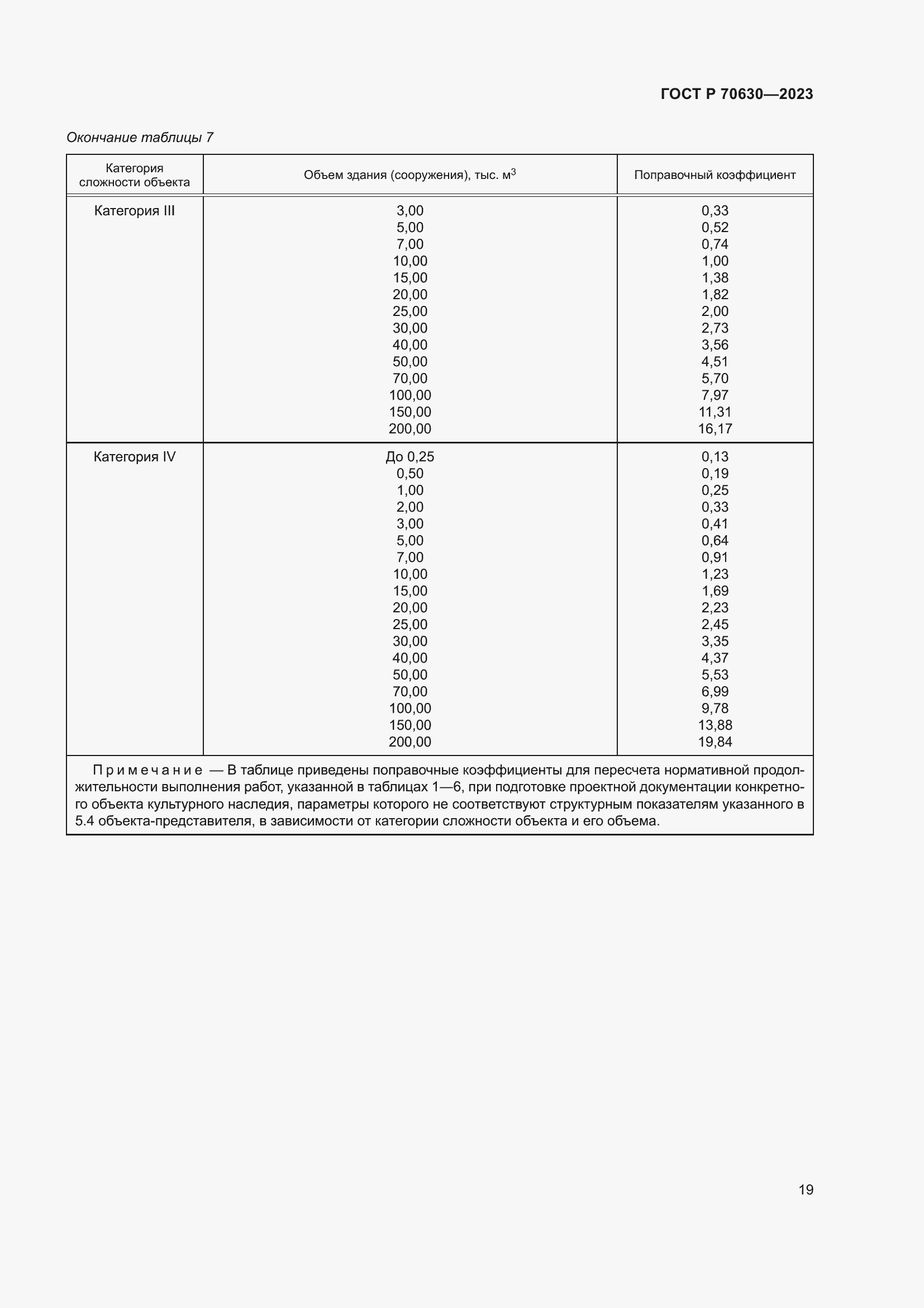 Страница 23 ГОСТ Р 70630-2023