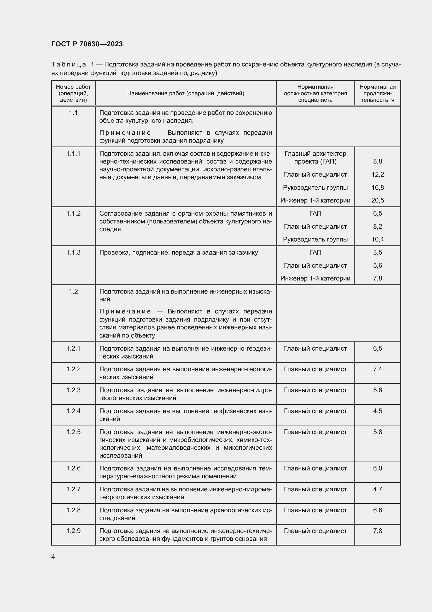 Страница 8 ГОСТ Р 70630-2023
