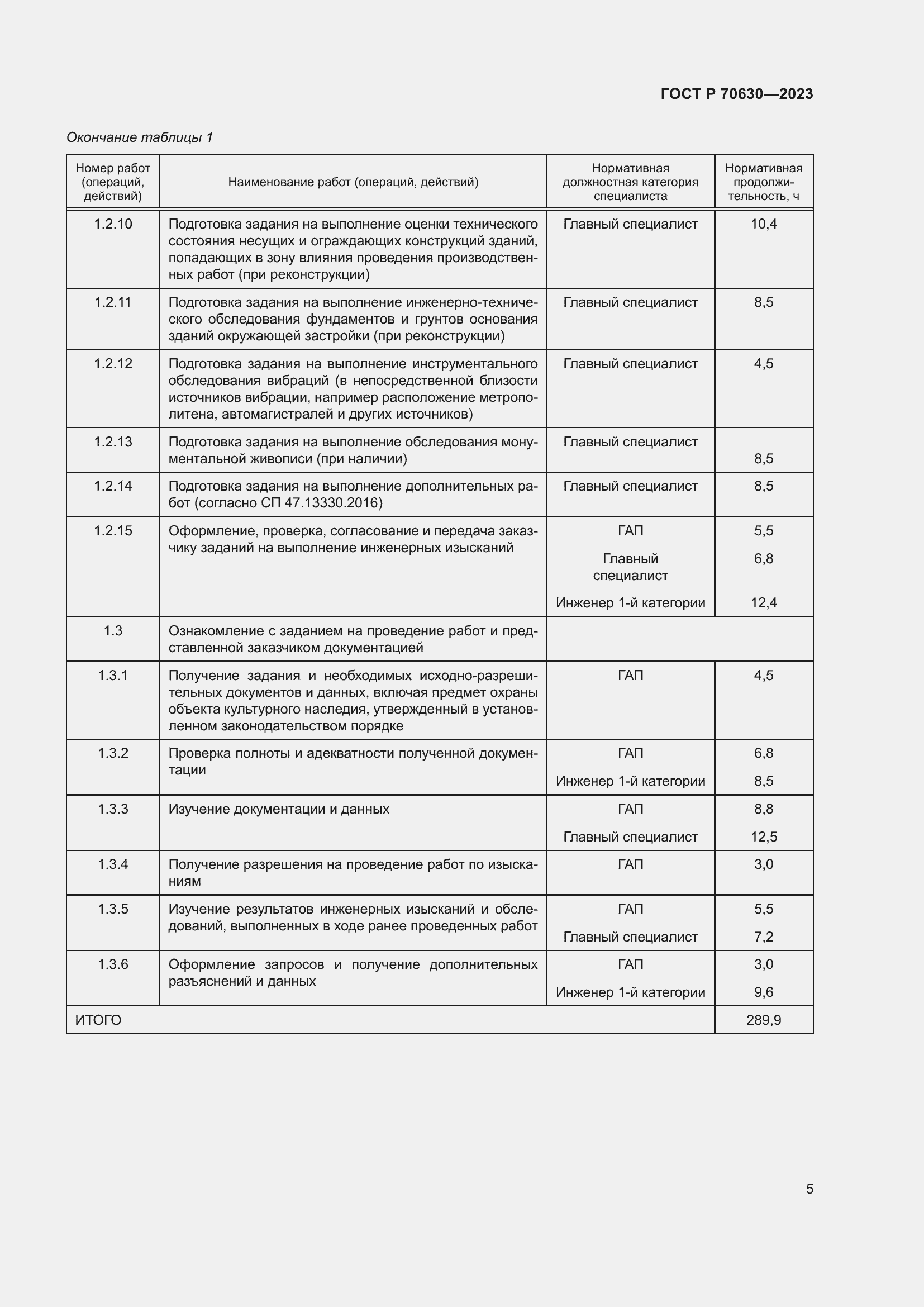 Страница 9 ГОСТ Р 70630-2023
