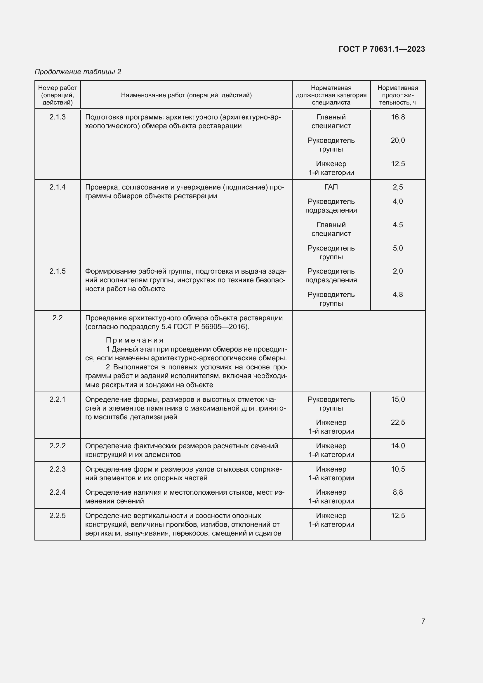 Страница 11 ГОСТ Р 70631.1-2023