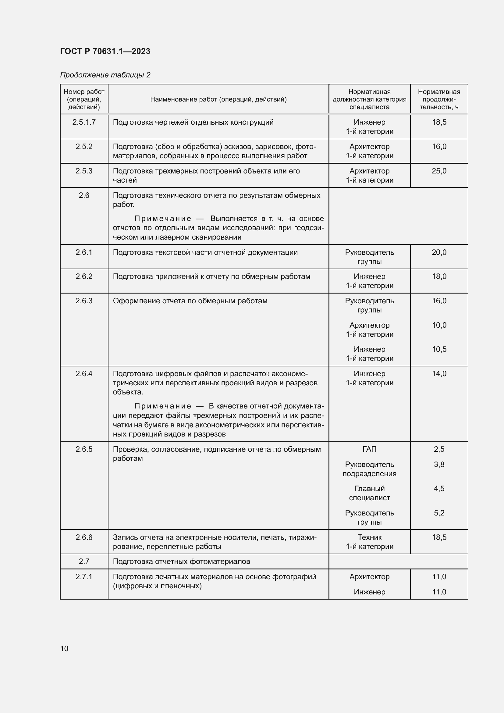 Страница 14 ГОСТ Р 70631.1-2023