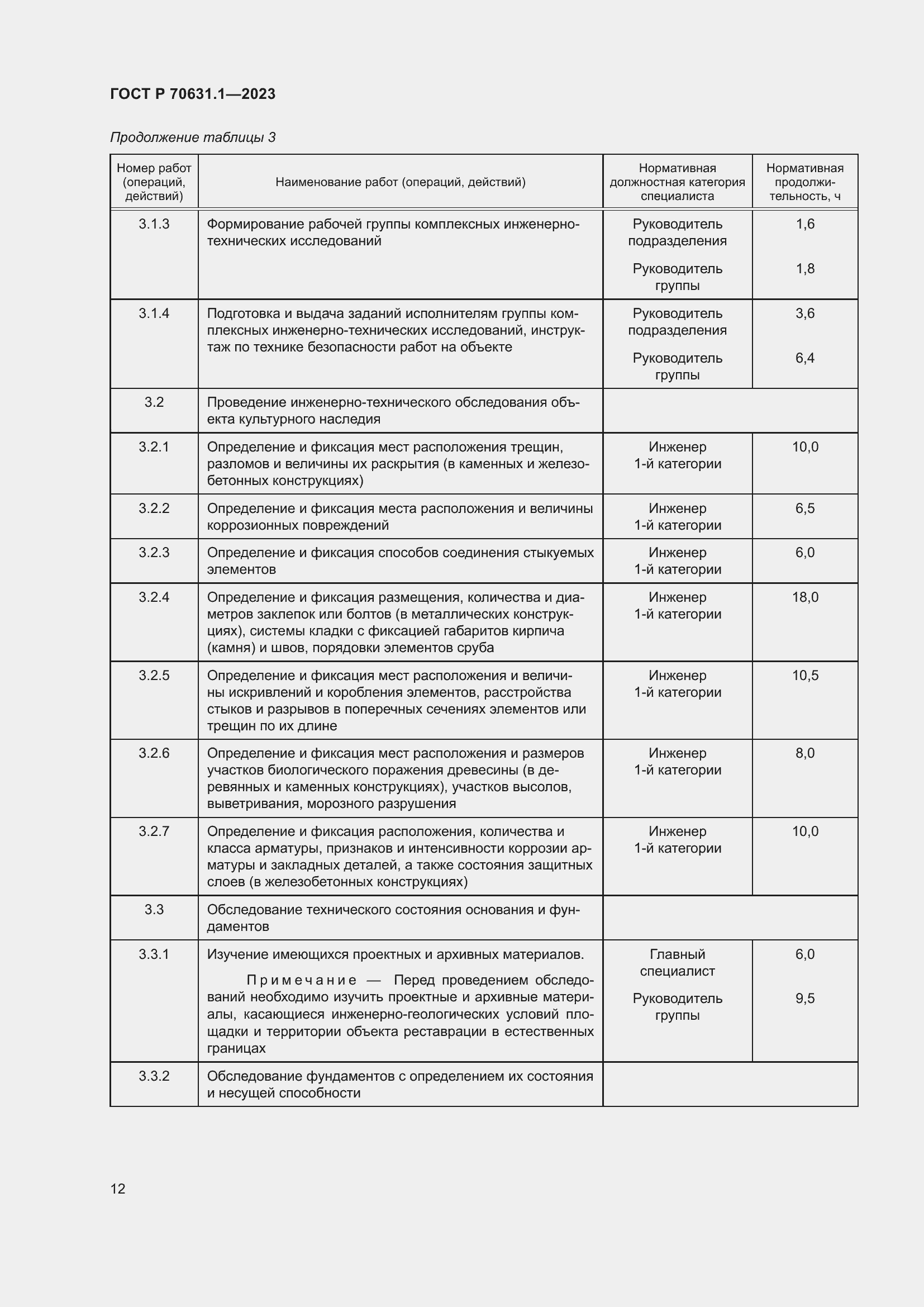 Страница 16 ГОСТ Р 70631.1-2023
