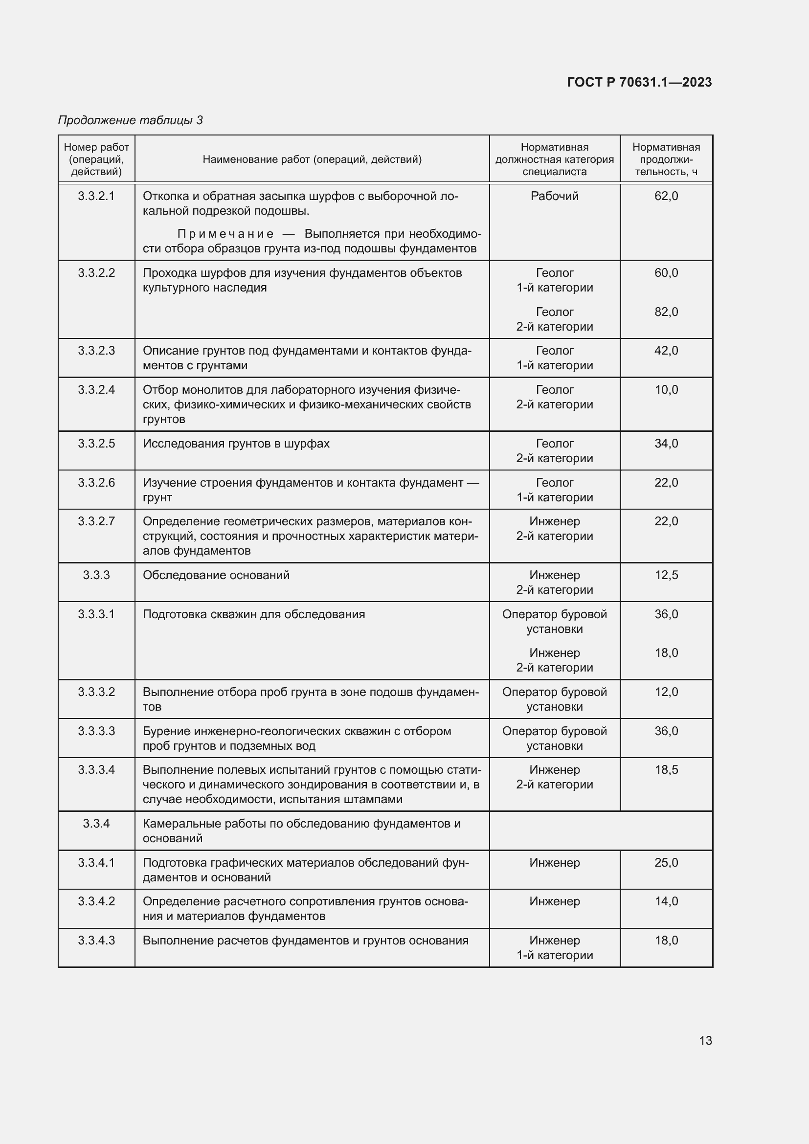 Страница 17 ГОСТ Р 70631.1-2023